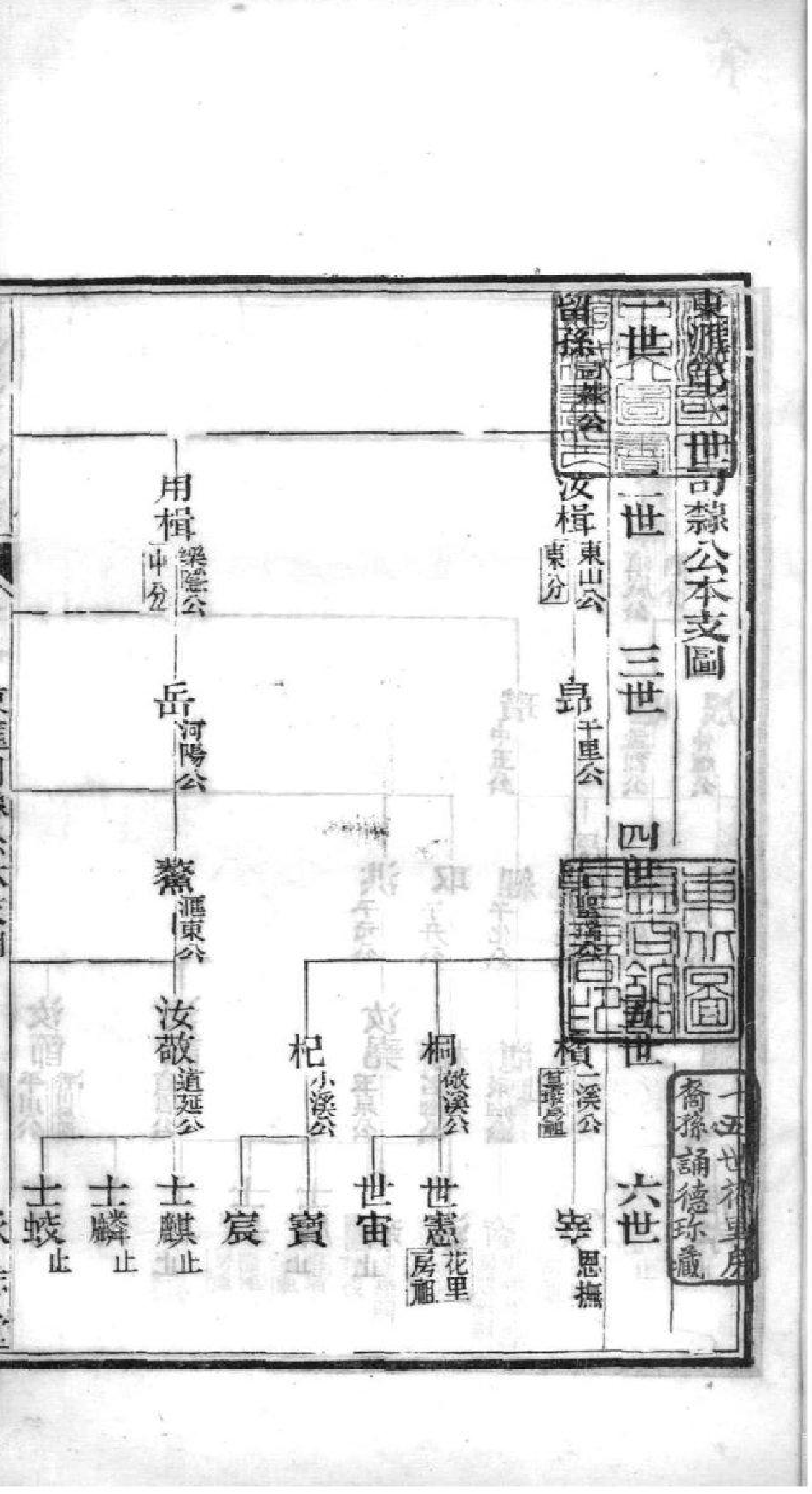 2072[江苏苏州]东汇潘氏族谱_004_第2页