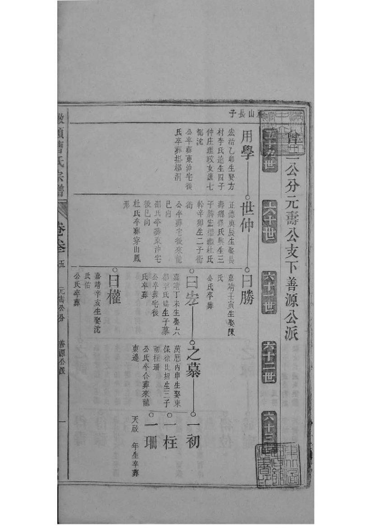 2073[安徽青阳]墩头曹氏纂修宗谱_013_第2页