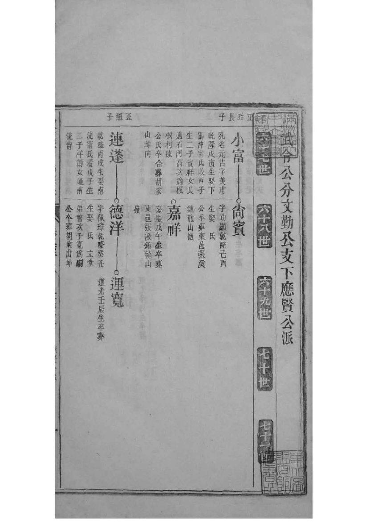 2073[安徽青阳]墩头曹氏纂修宗谱_029_第2页