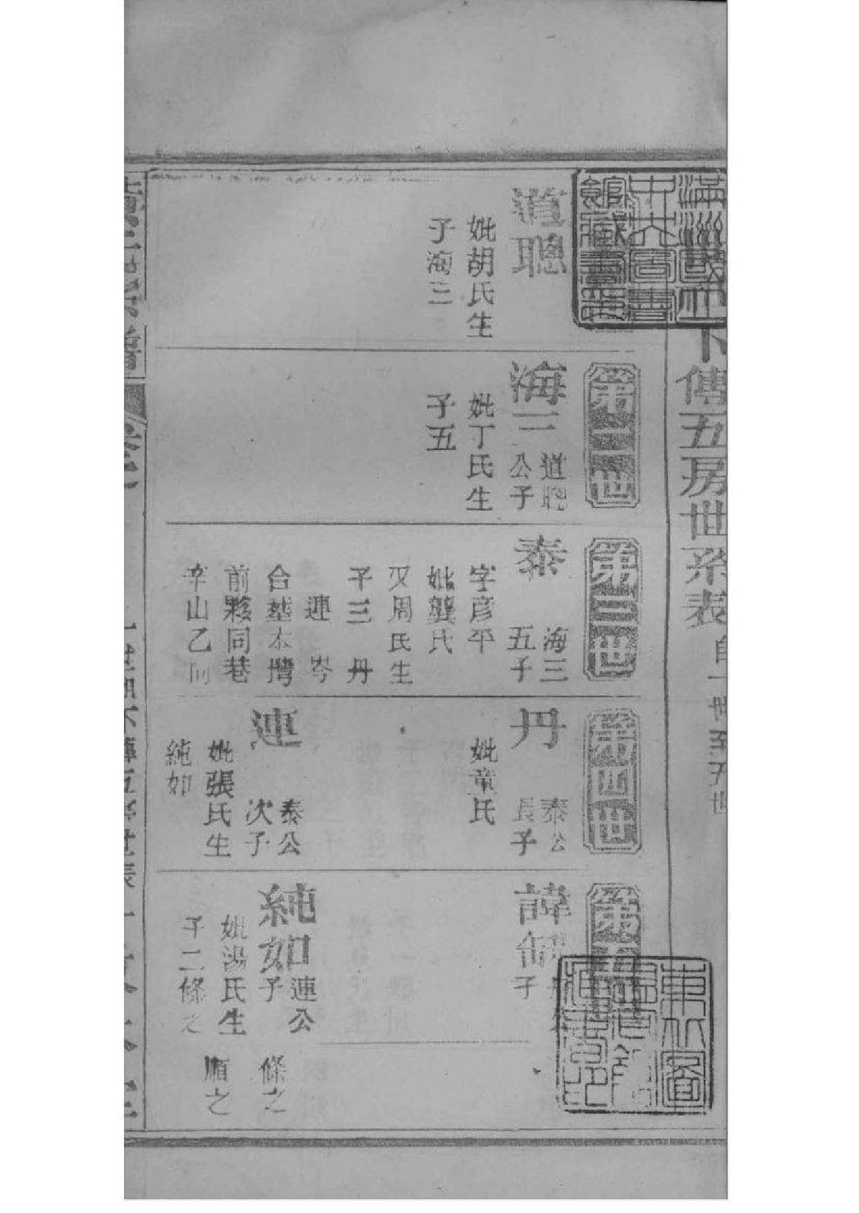 2083[湖北孝感]续修澴川黄氏宗谱_012_第2页