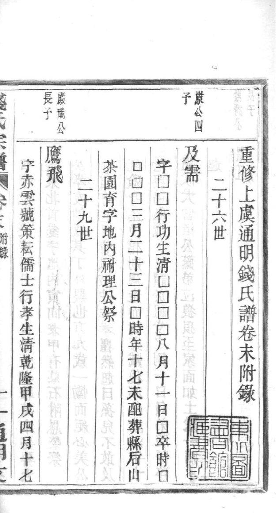 2021[浙江上虞]重修上虞通明钱氏谱_013_第2页