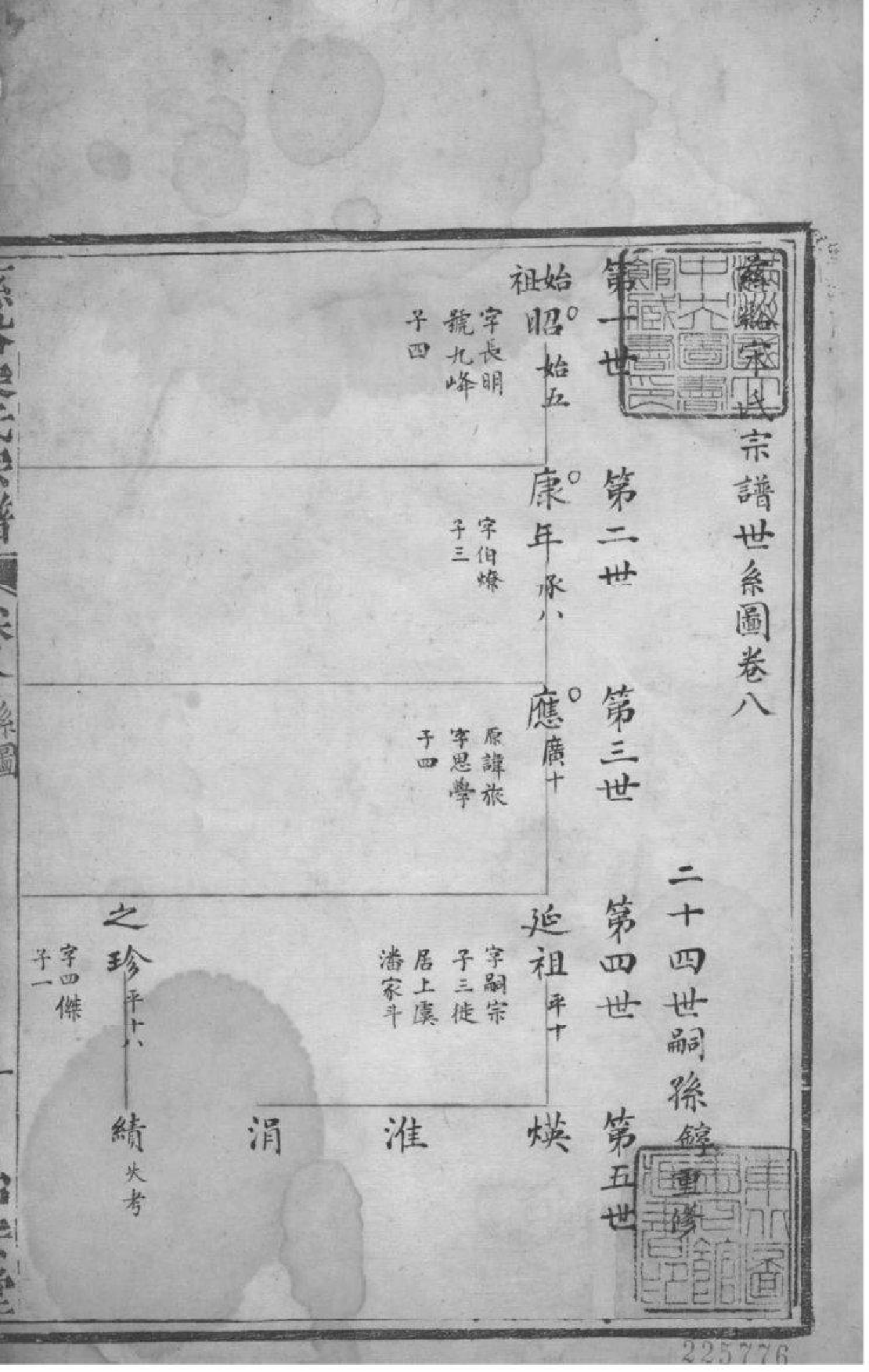 2031[浙江慈溪]慈溪宋氏宗谱_006_第2页