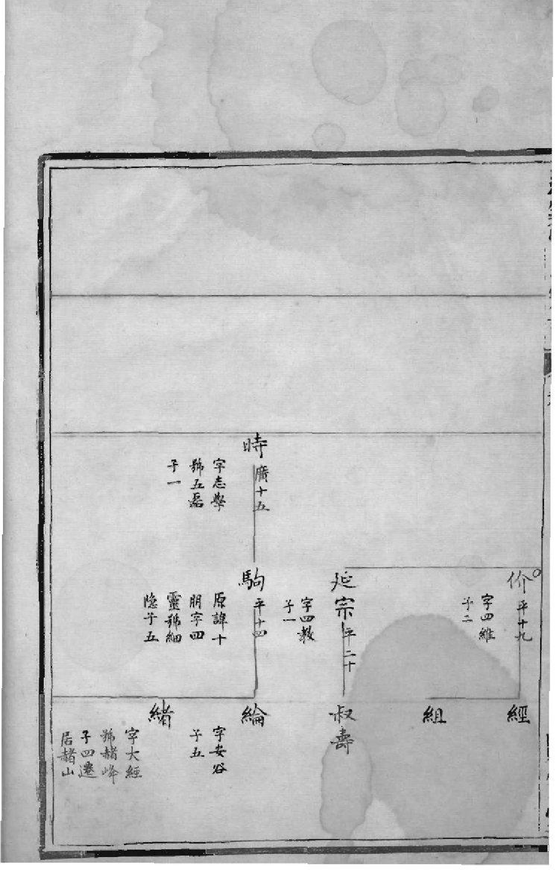 2031[浙江慈溪]慈溪宋氏宗谱_006_第3页