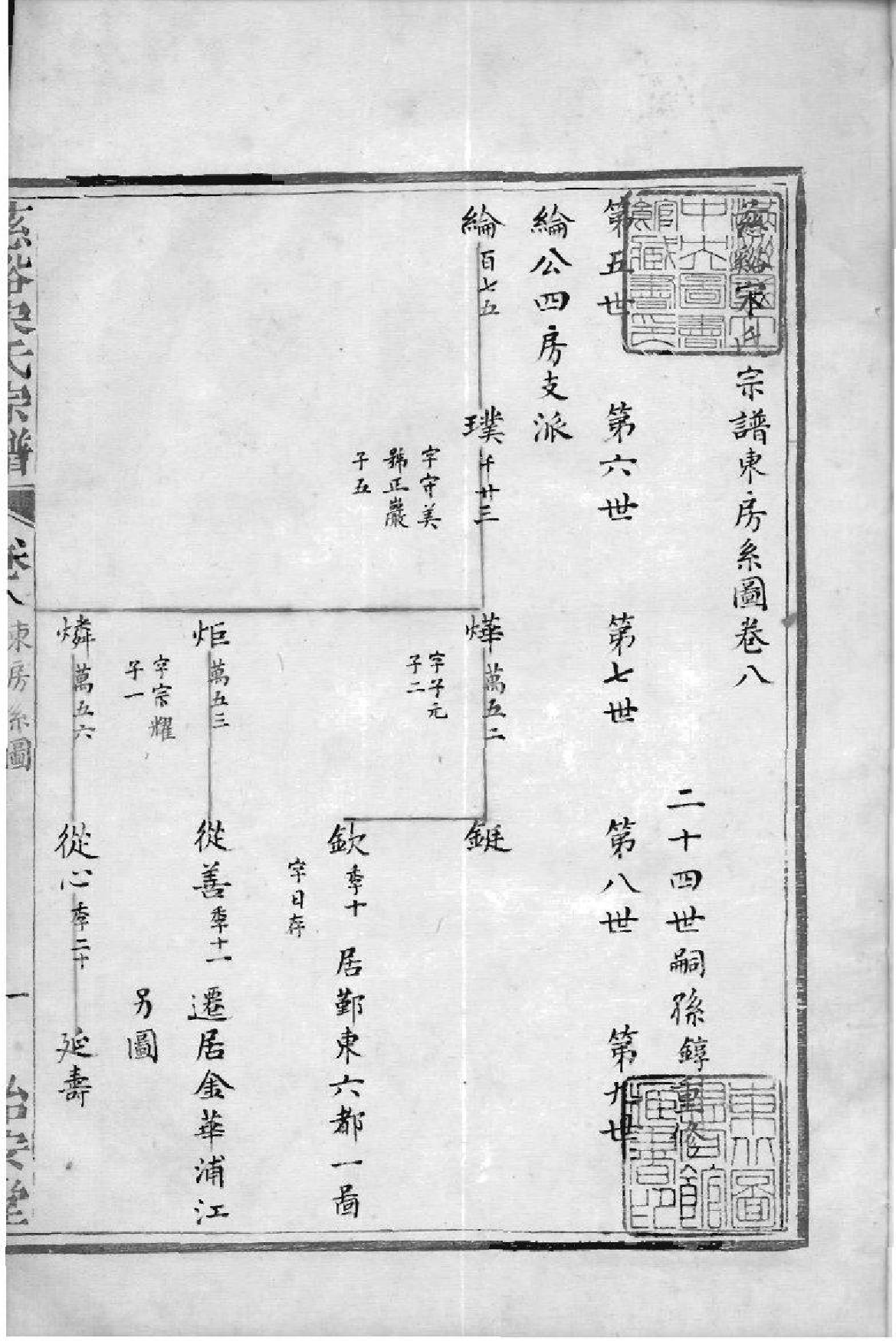 2031[浙江慈溪]慈溪宋氏宗谱_007_第2页