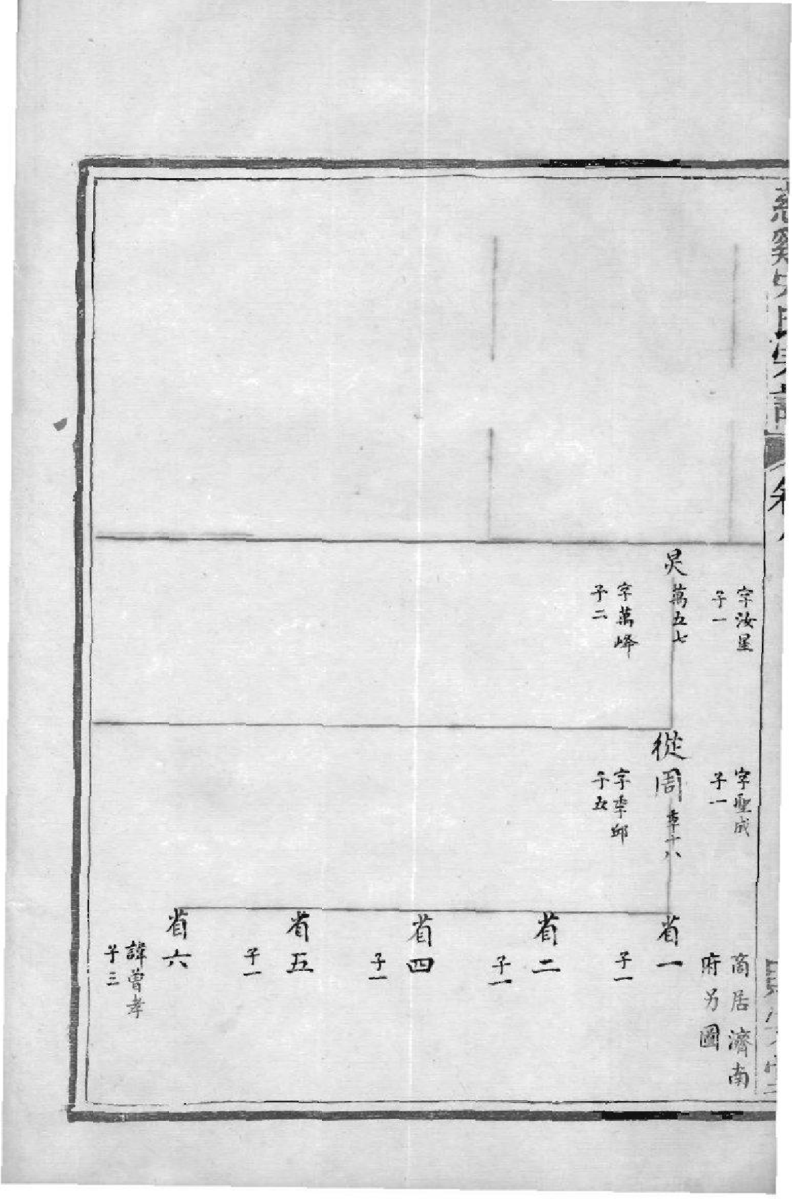 2031[浙江慈溪]慈溪宋氏宗谱_007_第3页