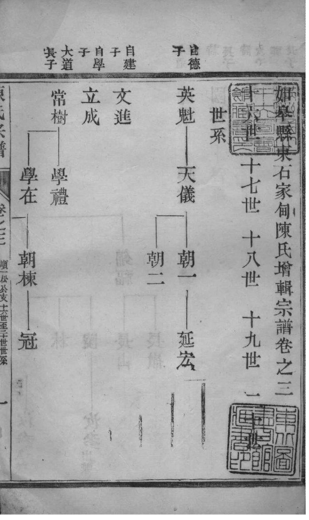 2046[江苏如皋]如皋县东石家甸陈氏增辑宗谱_003_第2页