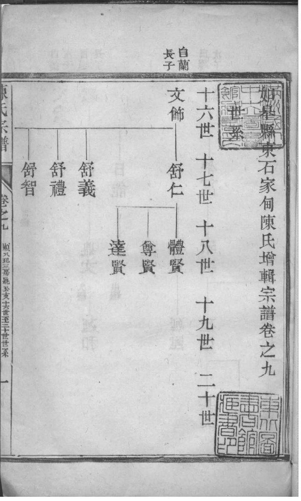 2046[江苏如皋]如皋县东石家甸陈氏增辑宗谱_010_第2页