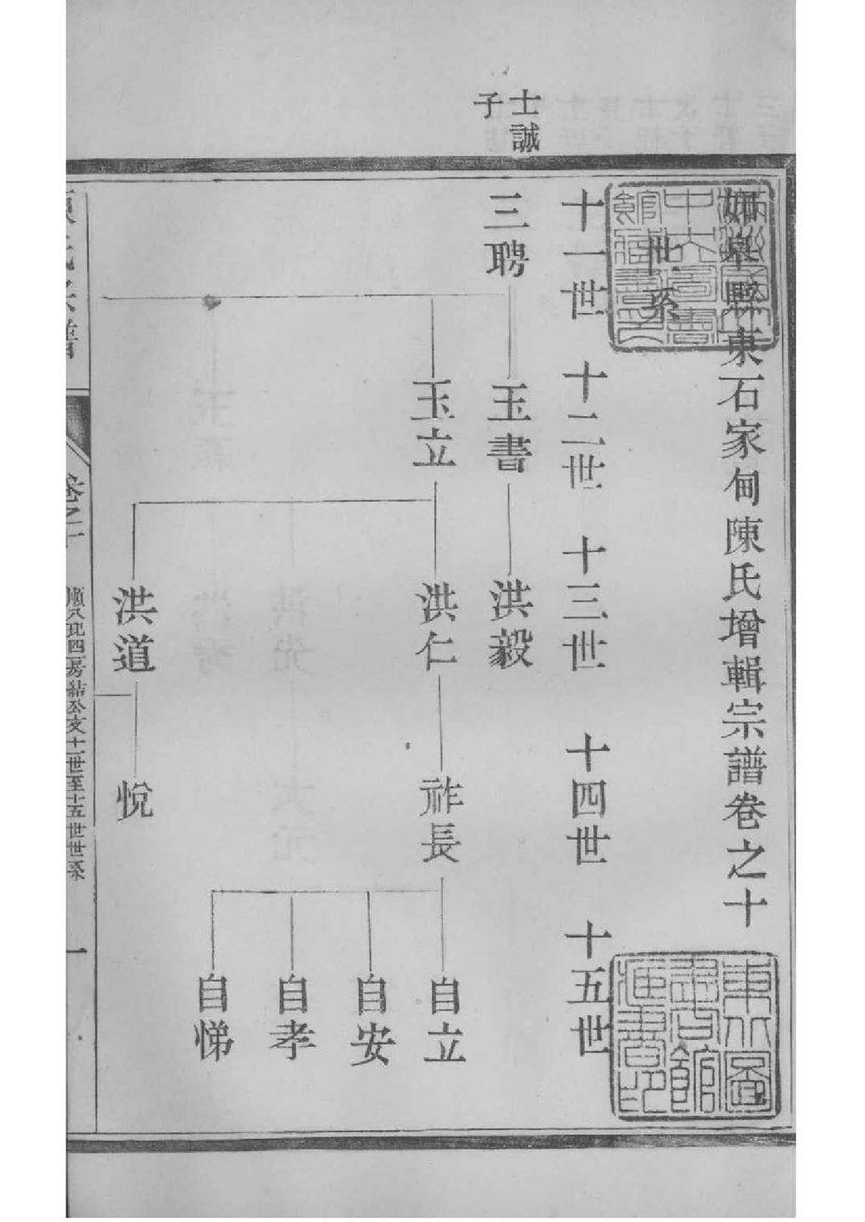 2046[江苏如皋]如皋县东石家甸陈氏增辑宗谱_011_第2页