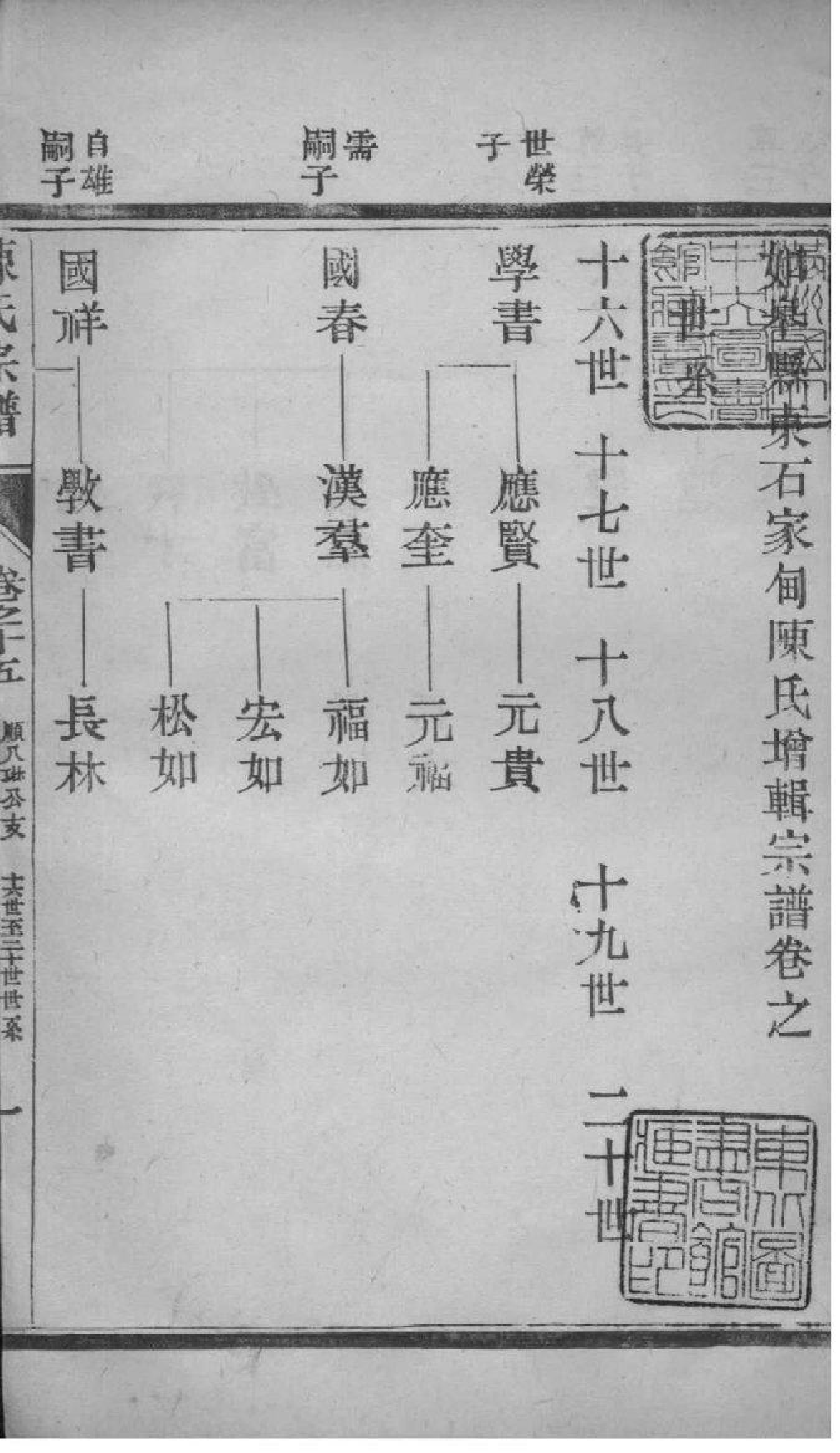 2046[江苏如皋]如皋县东石家甸陈氏增辑宗谱_015_第2页