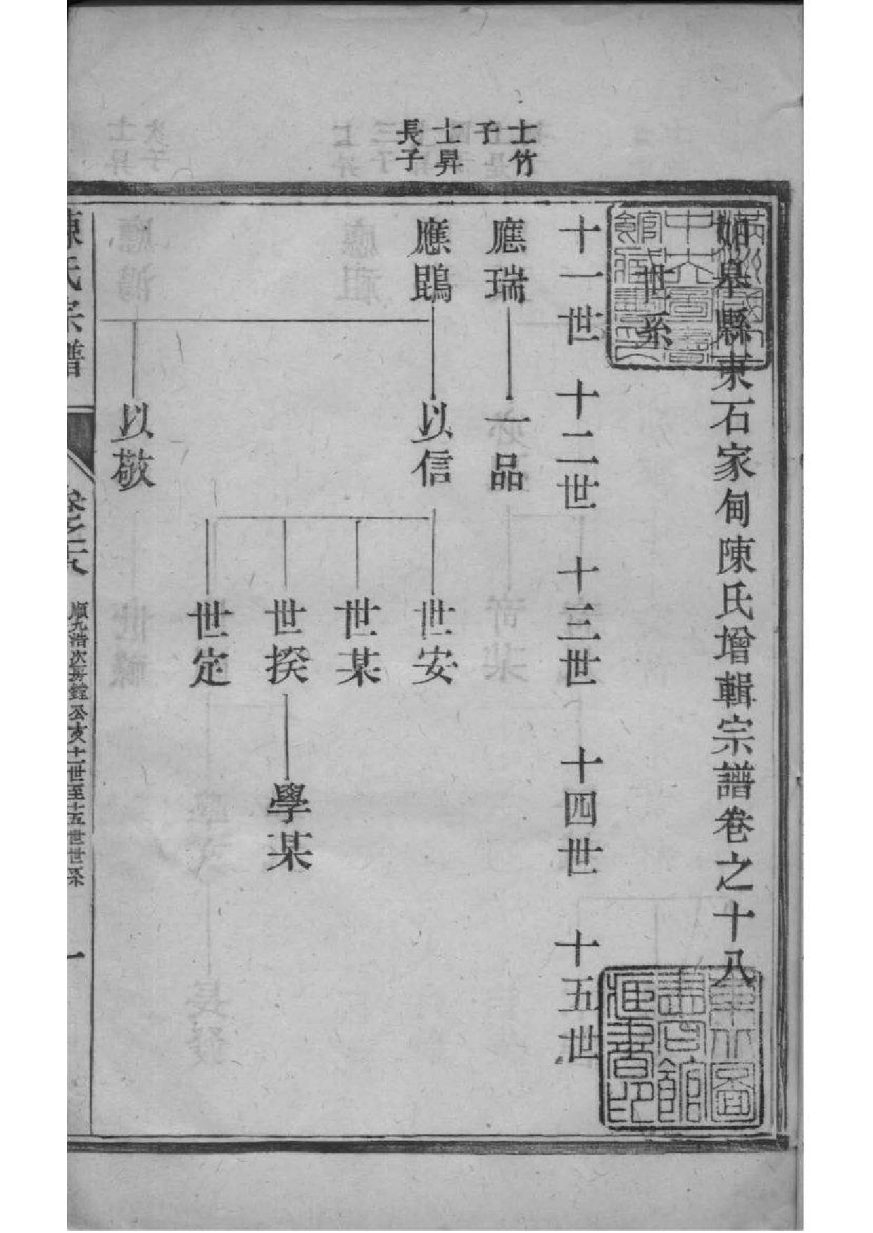 2046[江苏如皋]如皋县东石家甸陈氏增辑宗谱_018_第2页