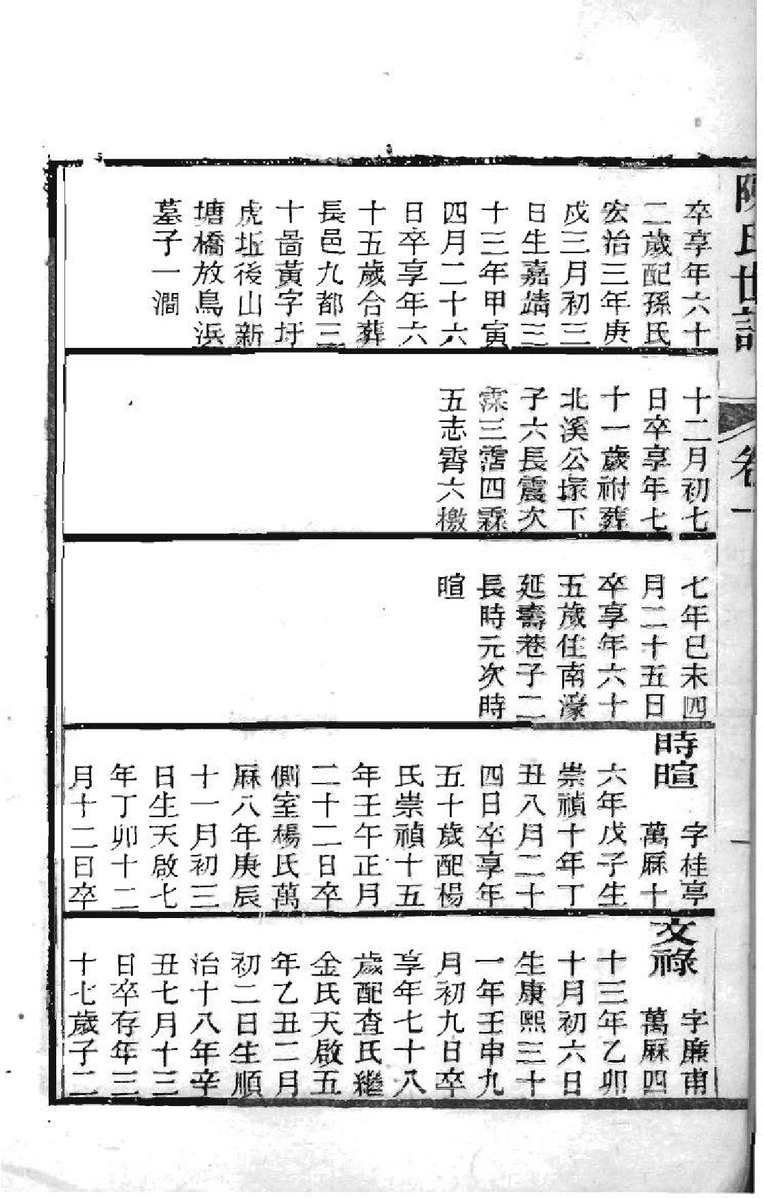 2002[江苏苏州]陈氏世谱_002_第3页