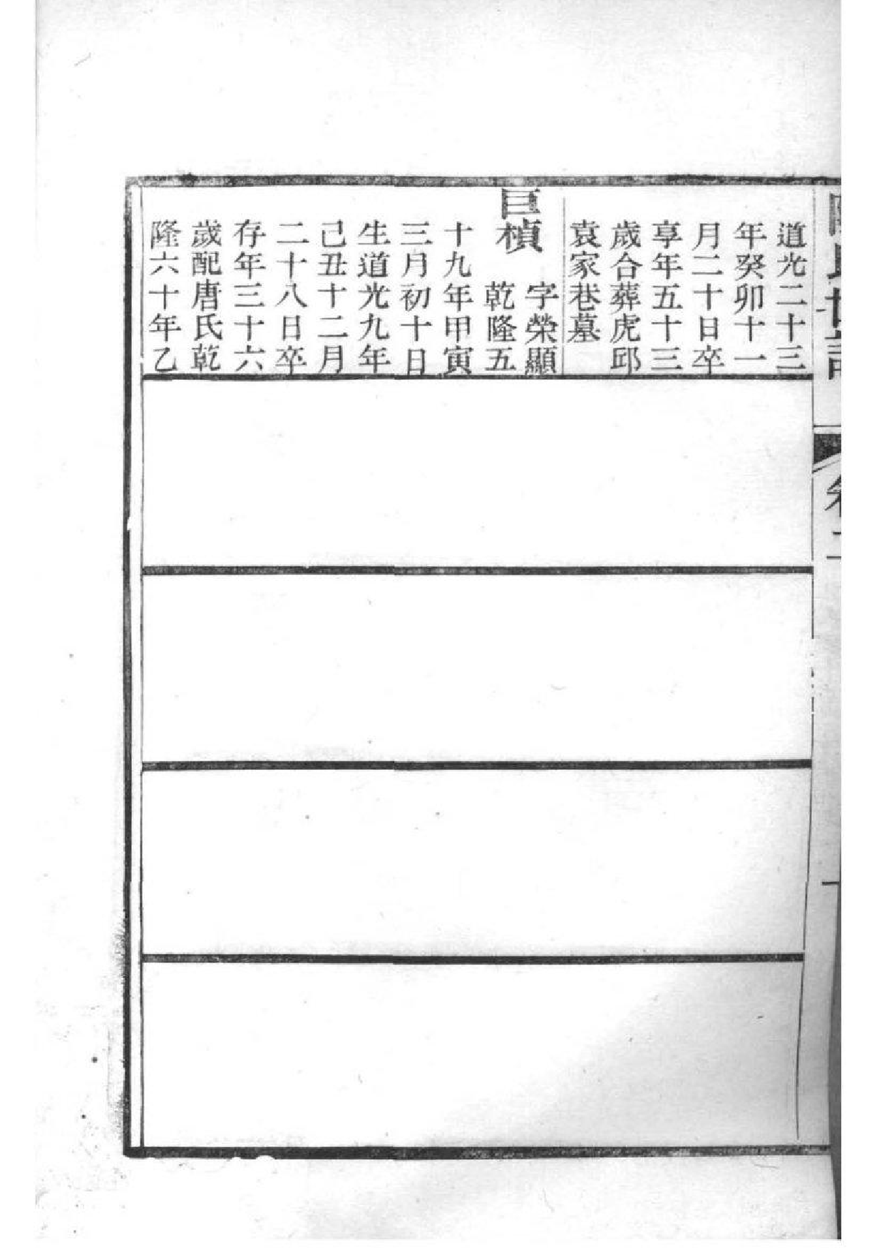 2002[江苏苏州]陈氏世谱_003_第3页