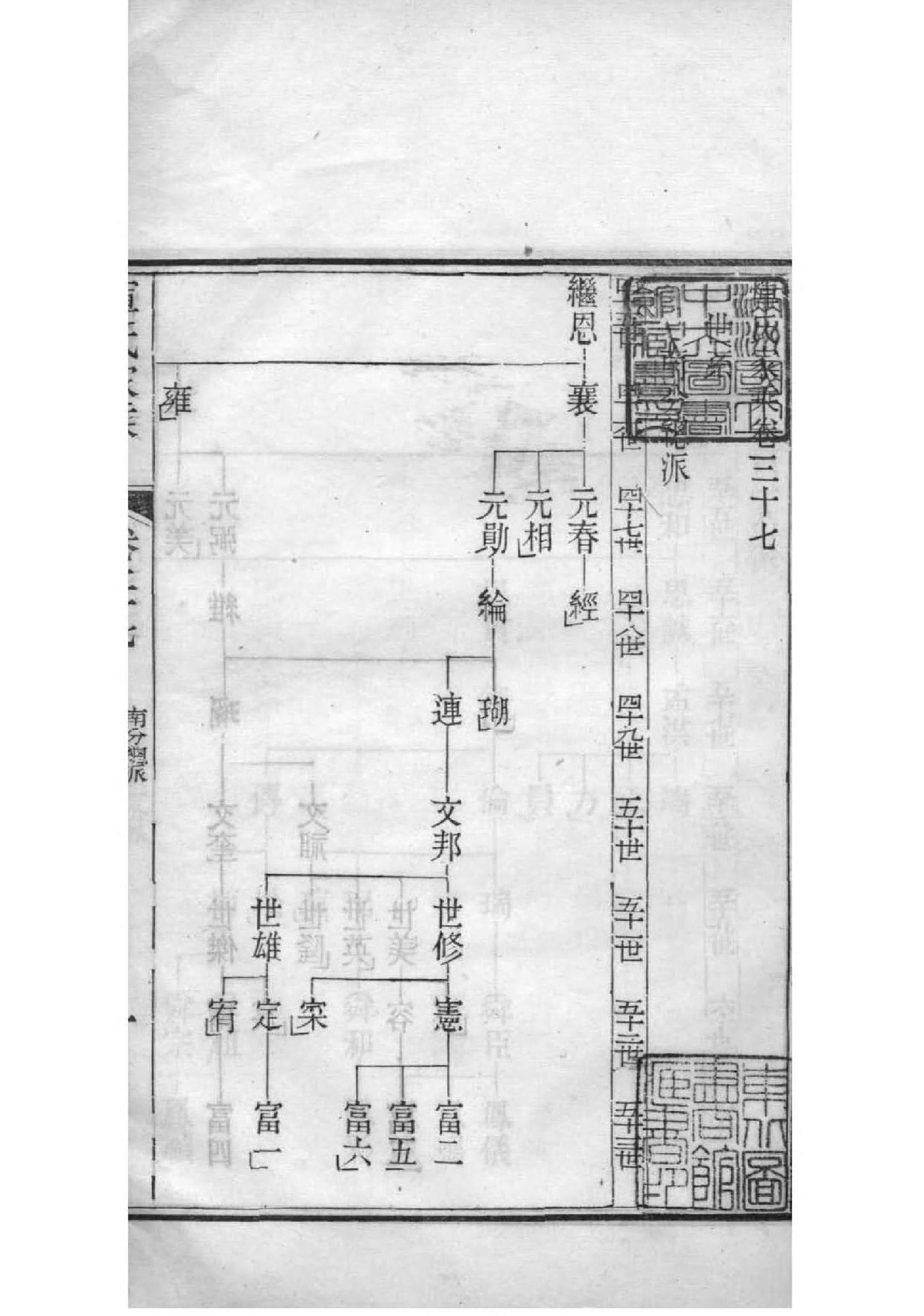 2014[江苏常州]恽氏家乘_025_第2页