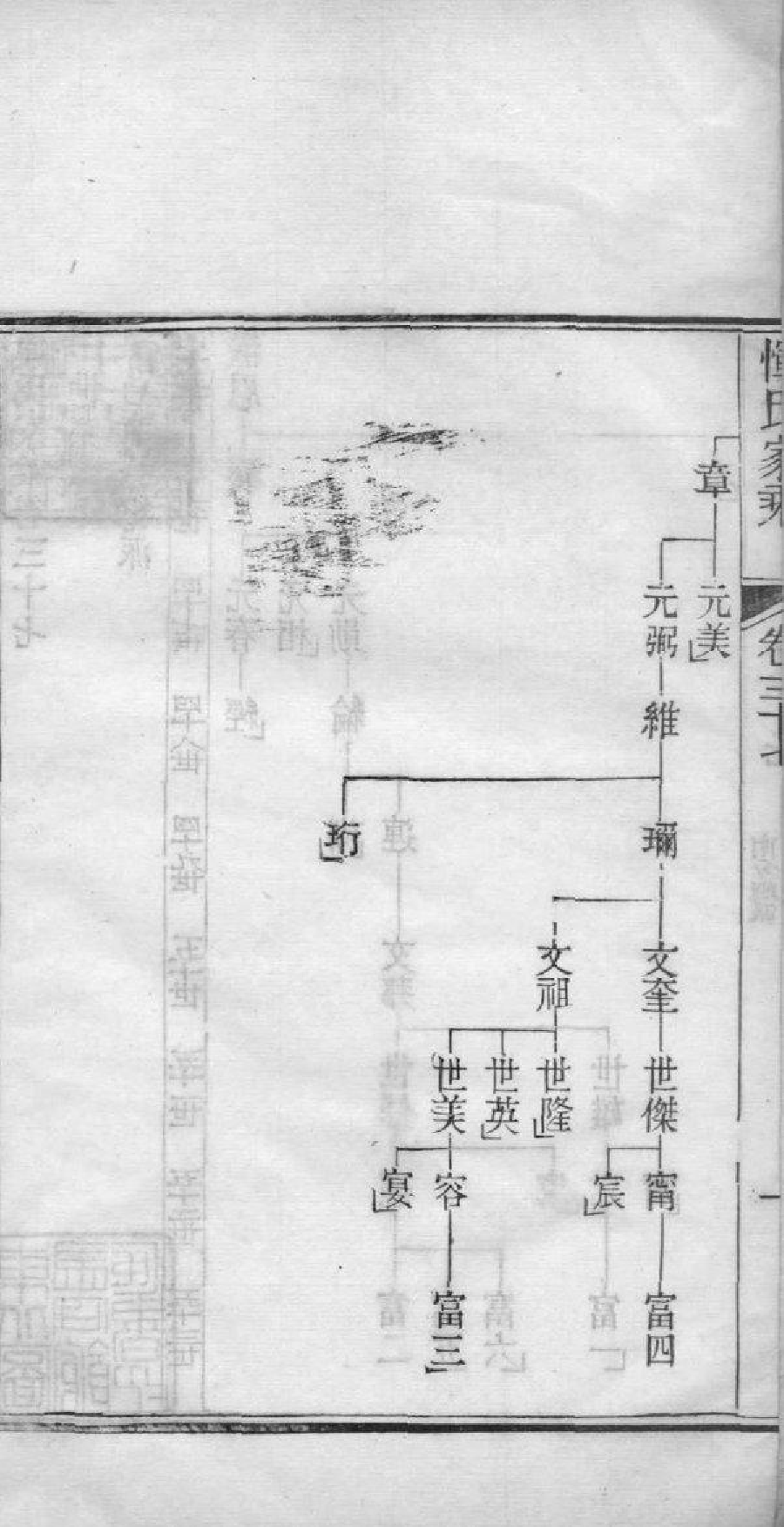 2014[江苏常州]恽氏家乘_025_第3页