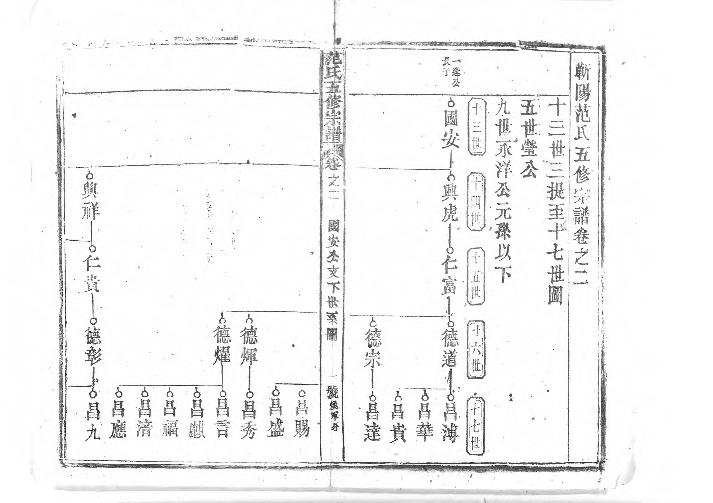 1956蘄陽范氏五修宗譜_005_第2页