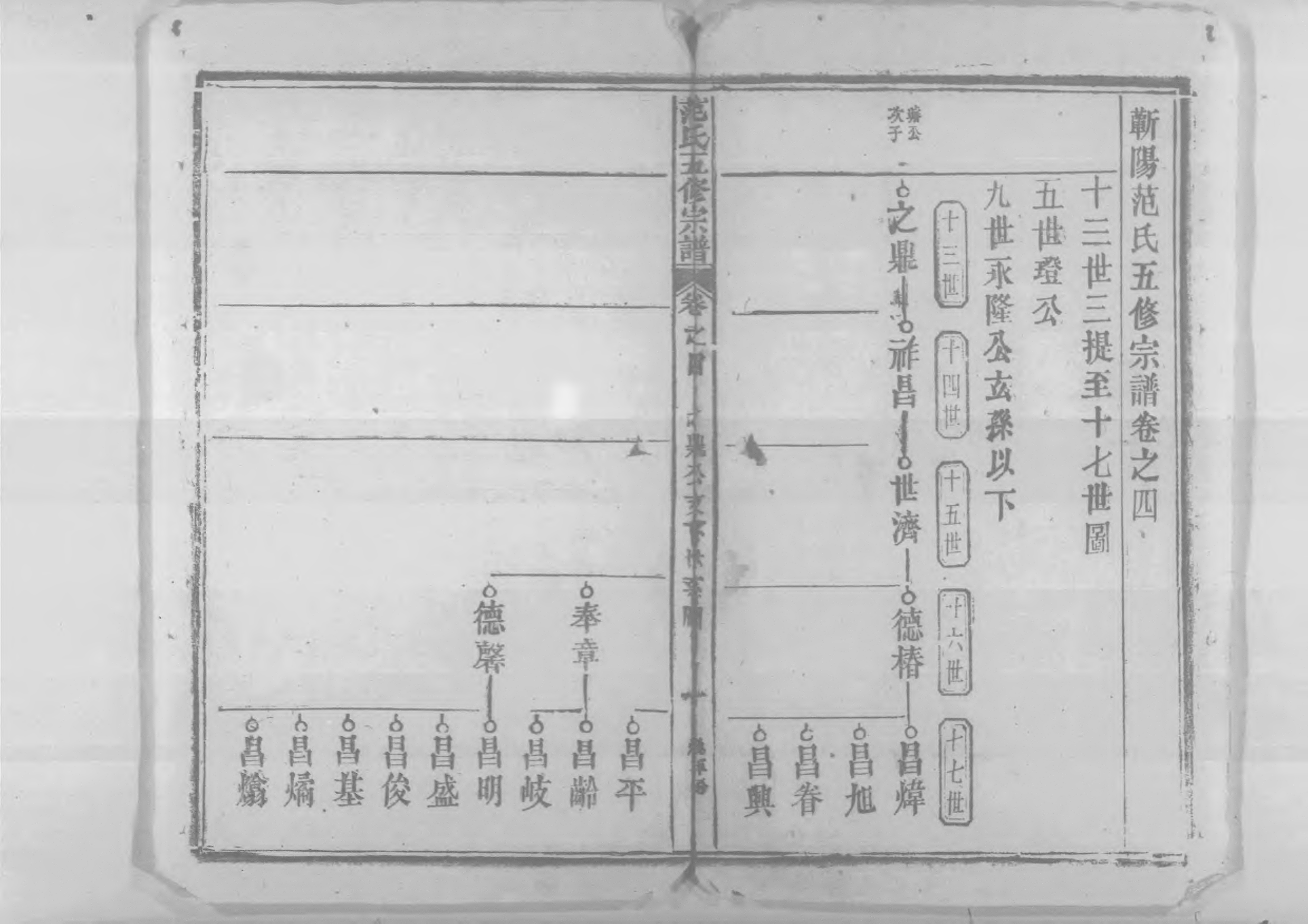 1956蘄陽范氏五修宗譜_007_第2页