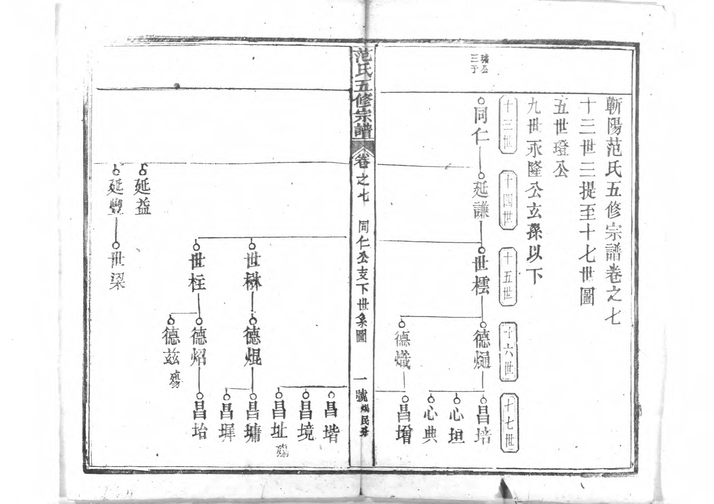 1956蘄陽范氏五修宗譜_010_第2页