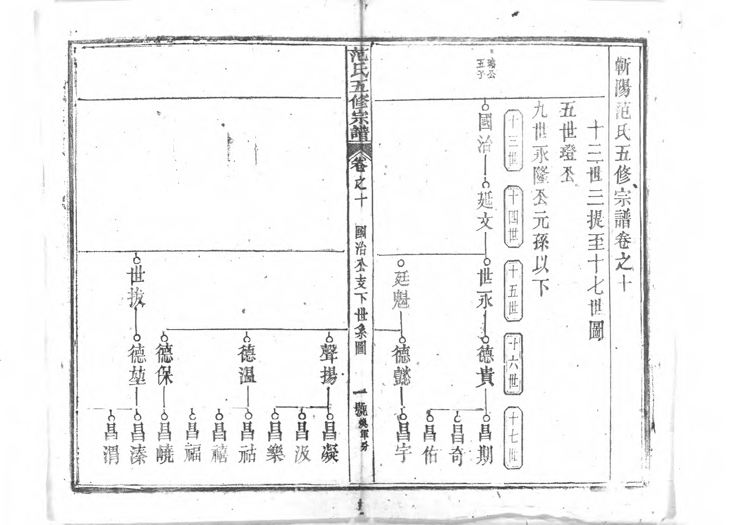 1956蘄陽范氏五修宗譜_013_第2页