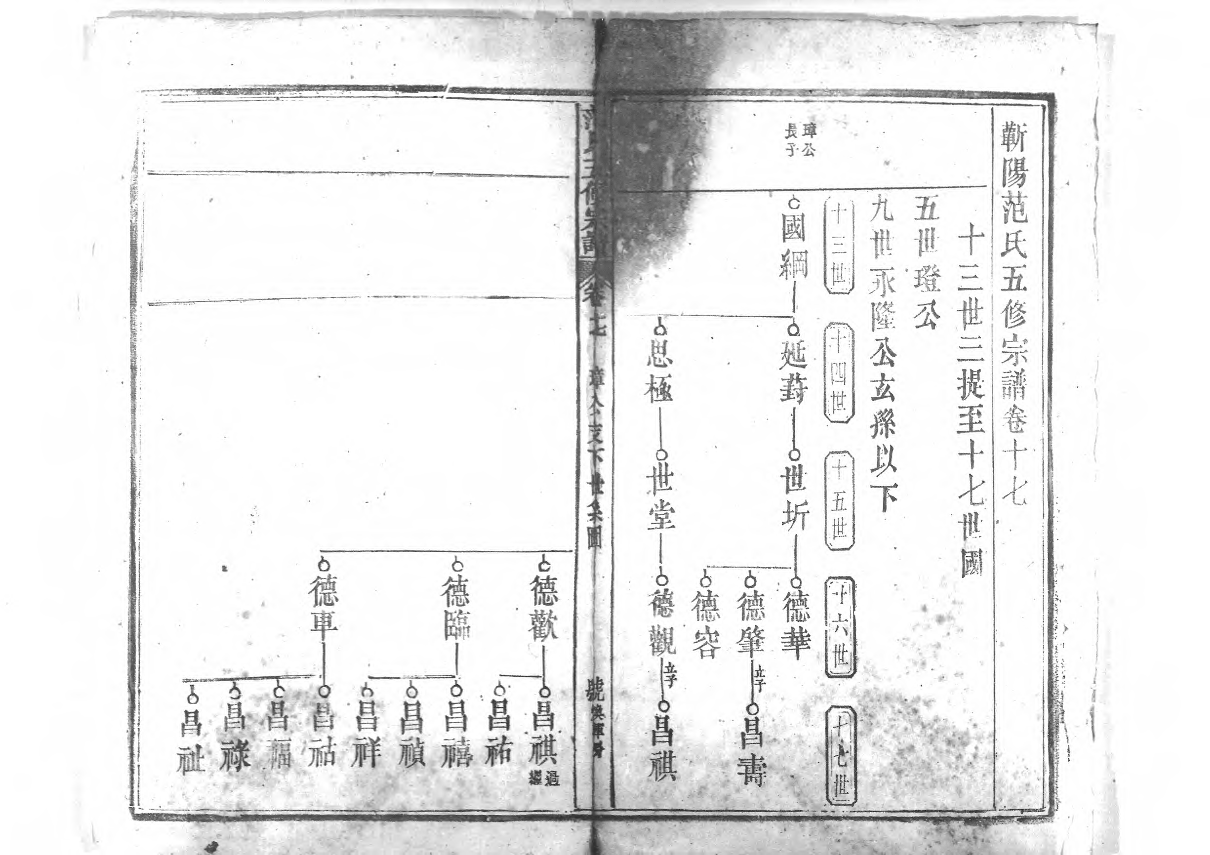 1956蘄陽范氏五修宗譜_021_第2页