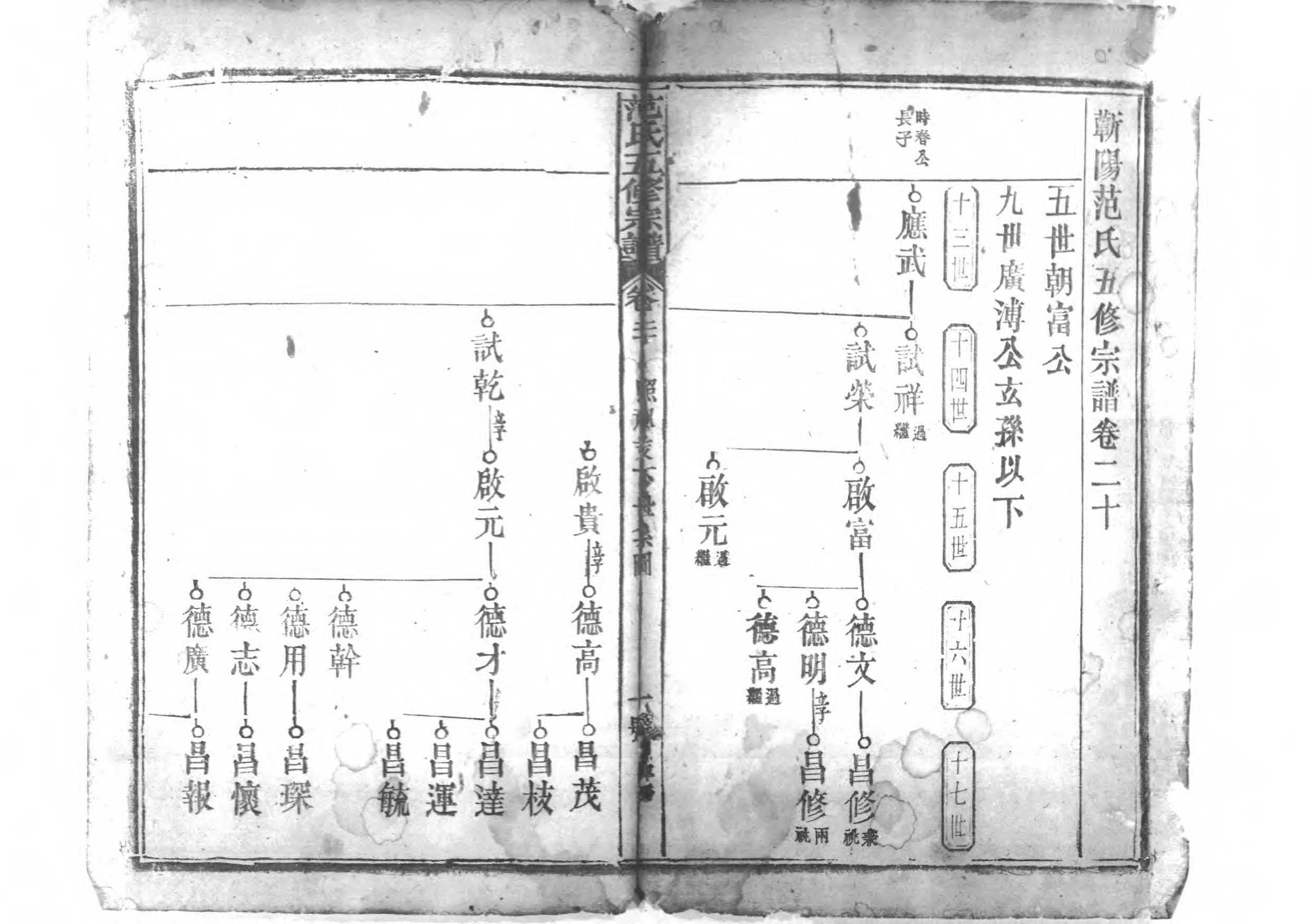 1956蘄陽范氏五修宗譜_025_第2页