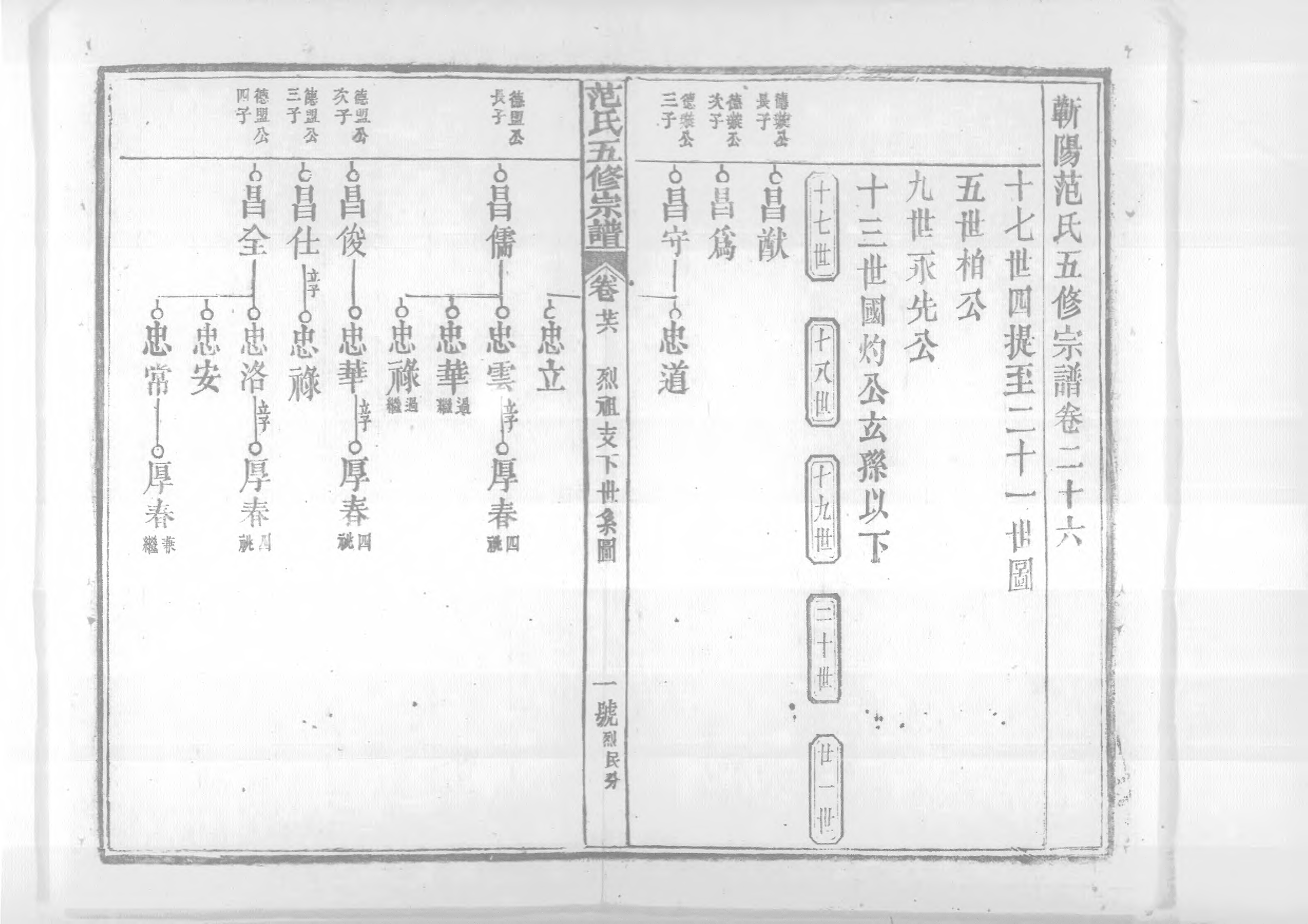 1956蘄陽范氏五修宗譜_031_第2页