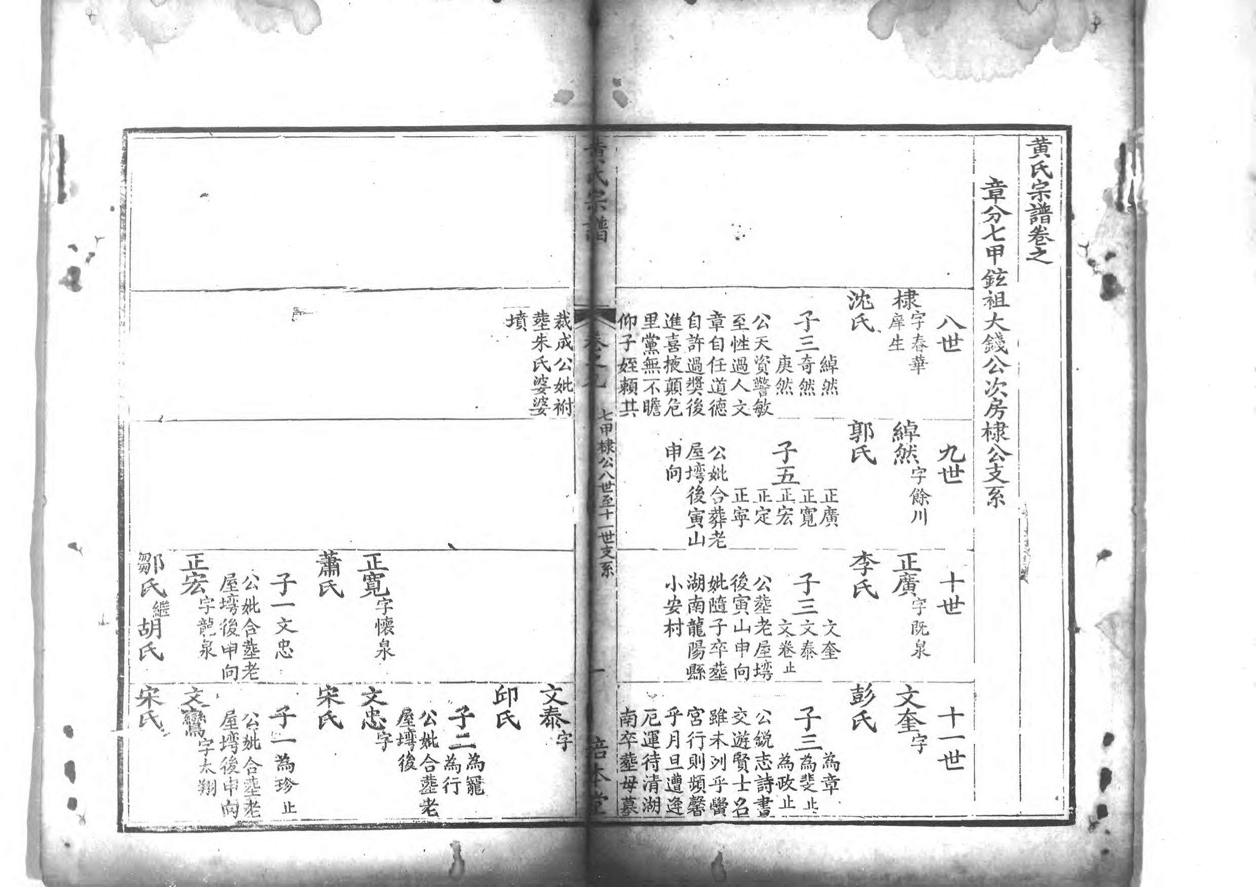 1957黃氏宗譜_012_第2页