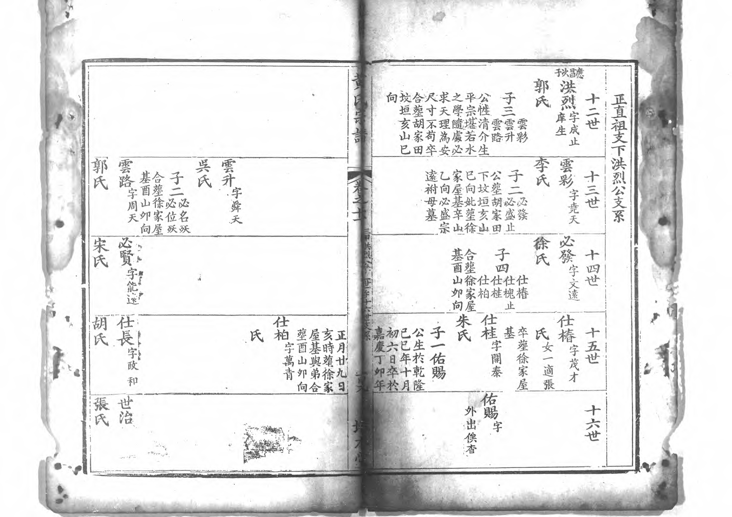 1957黃氏宗譜_016_第2页