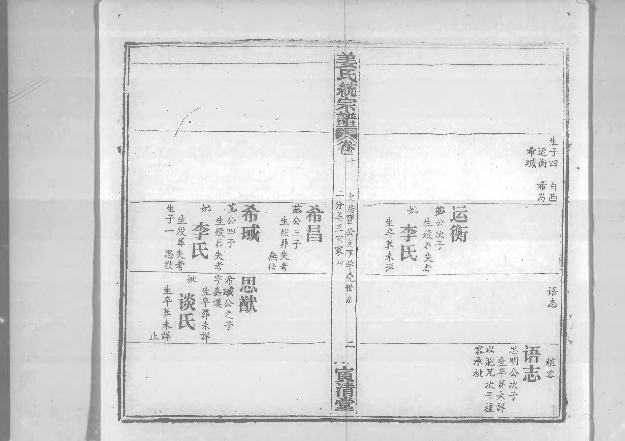 1960姜氏統宗譜_017_第3页