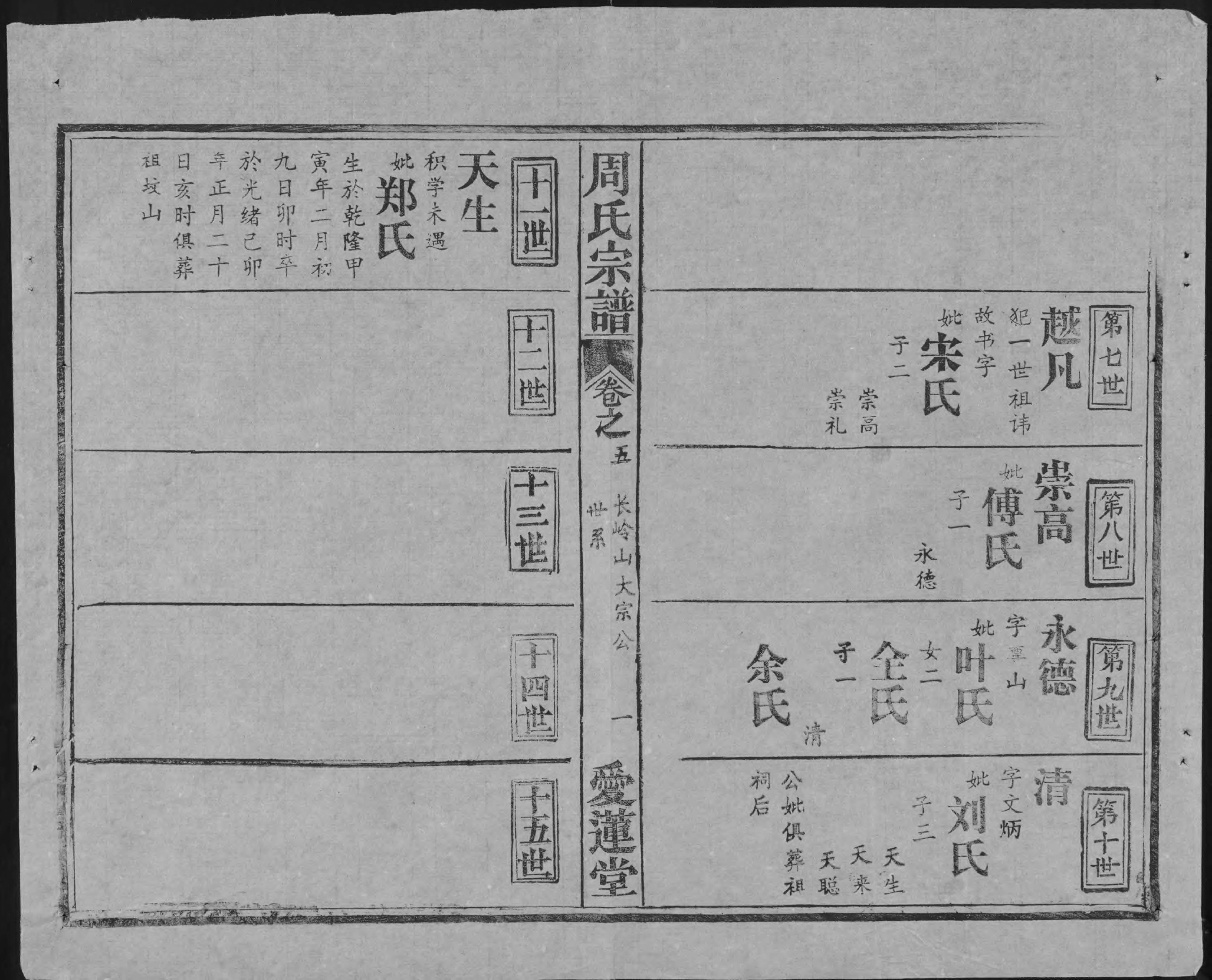 1940周氏宗譜_013_第3页