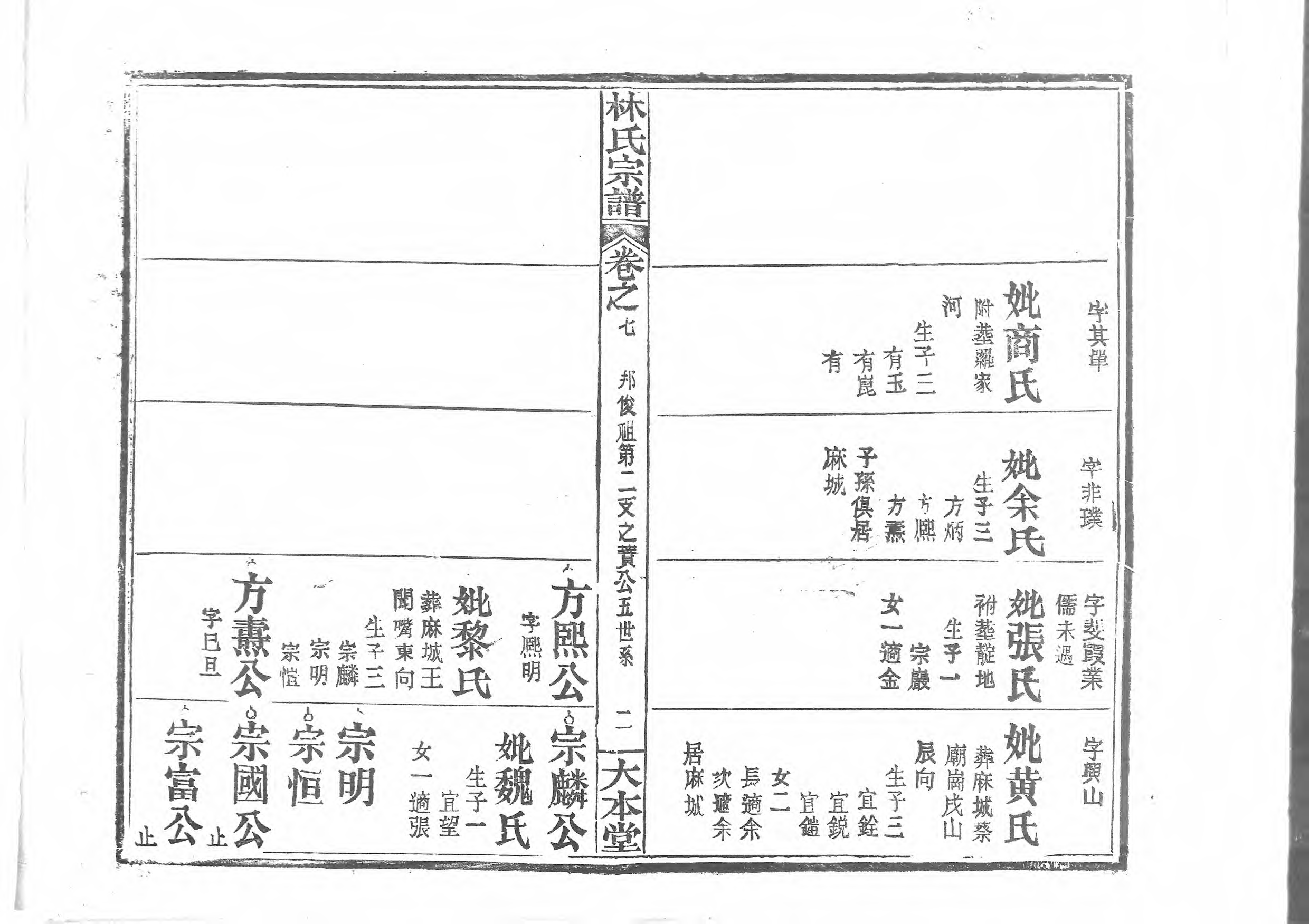 1944林氏宗譜_005_第3页