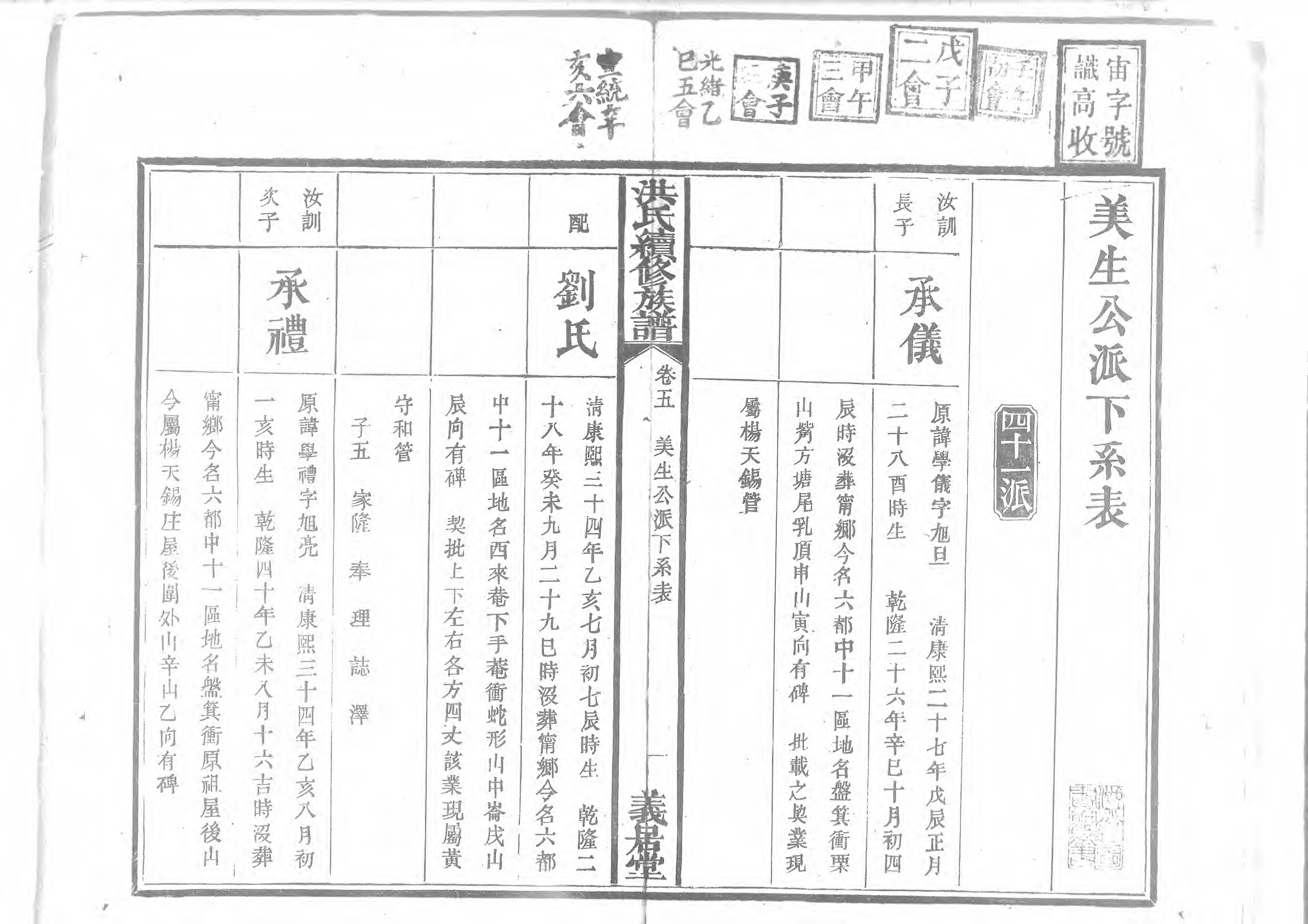 1948洪氏續修族譜_005_第2页