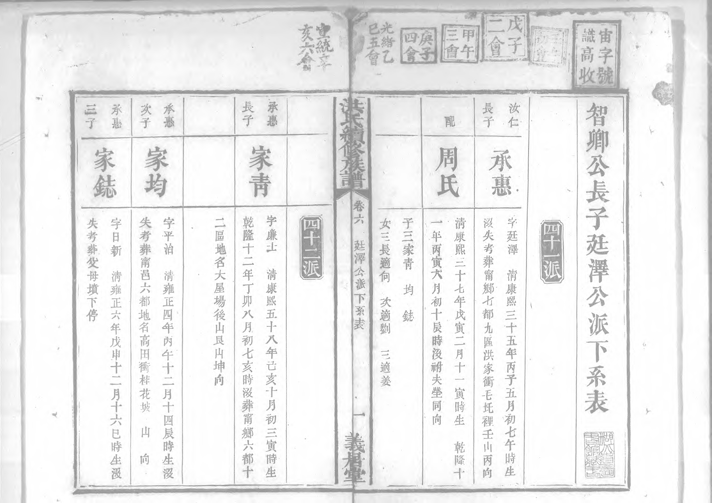 1948洪氏續修族譜_006_第2页