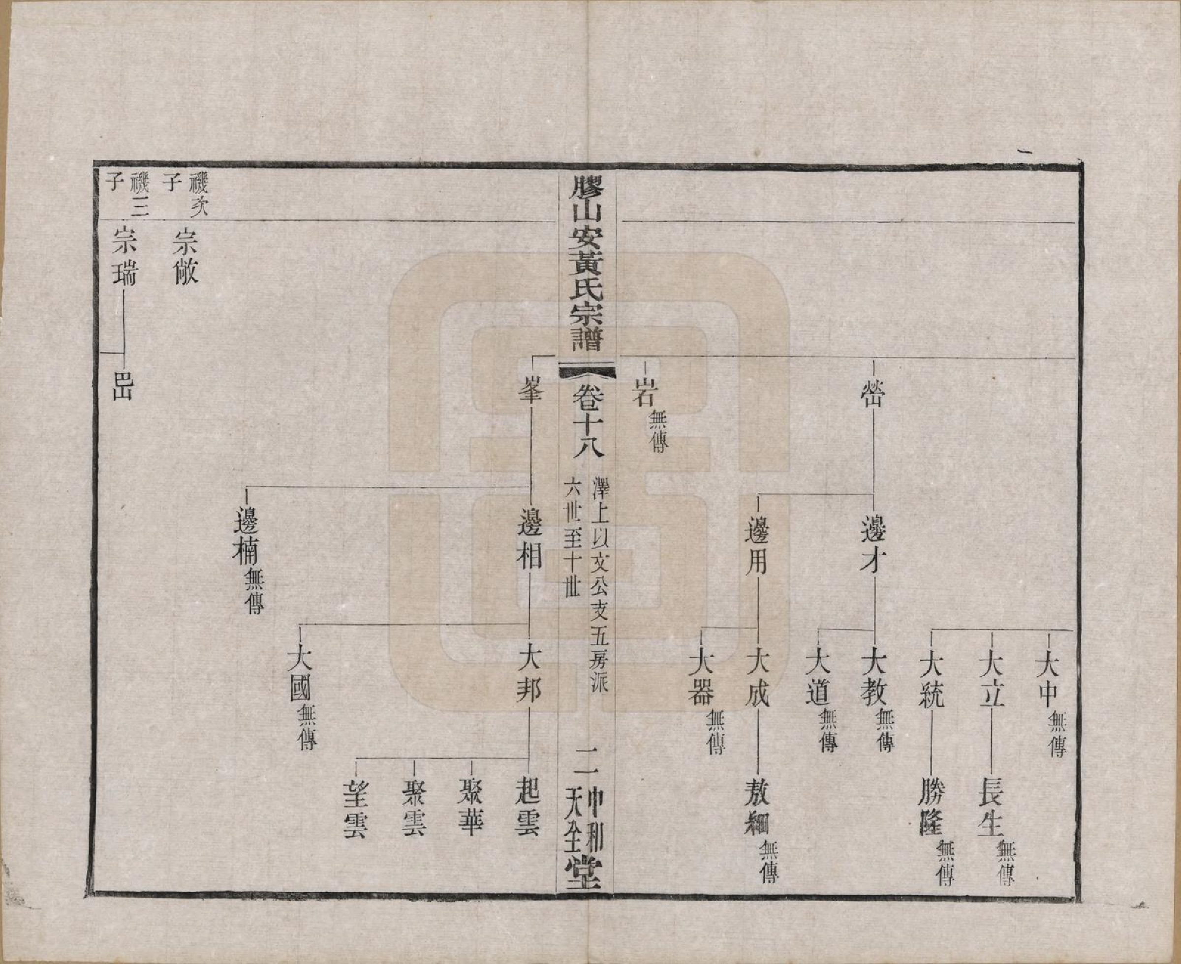 GTJP0001.安.江苏无锡.胶山安黄氏宗谱二十四卷.民国间_018_第3页