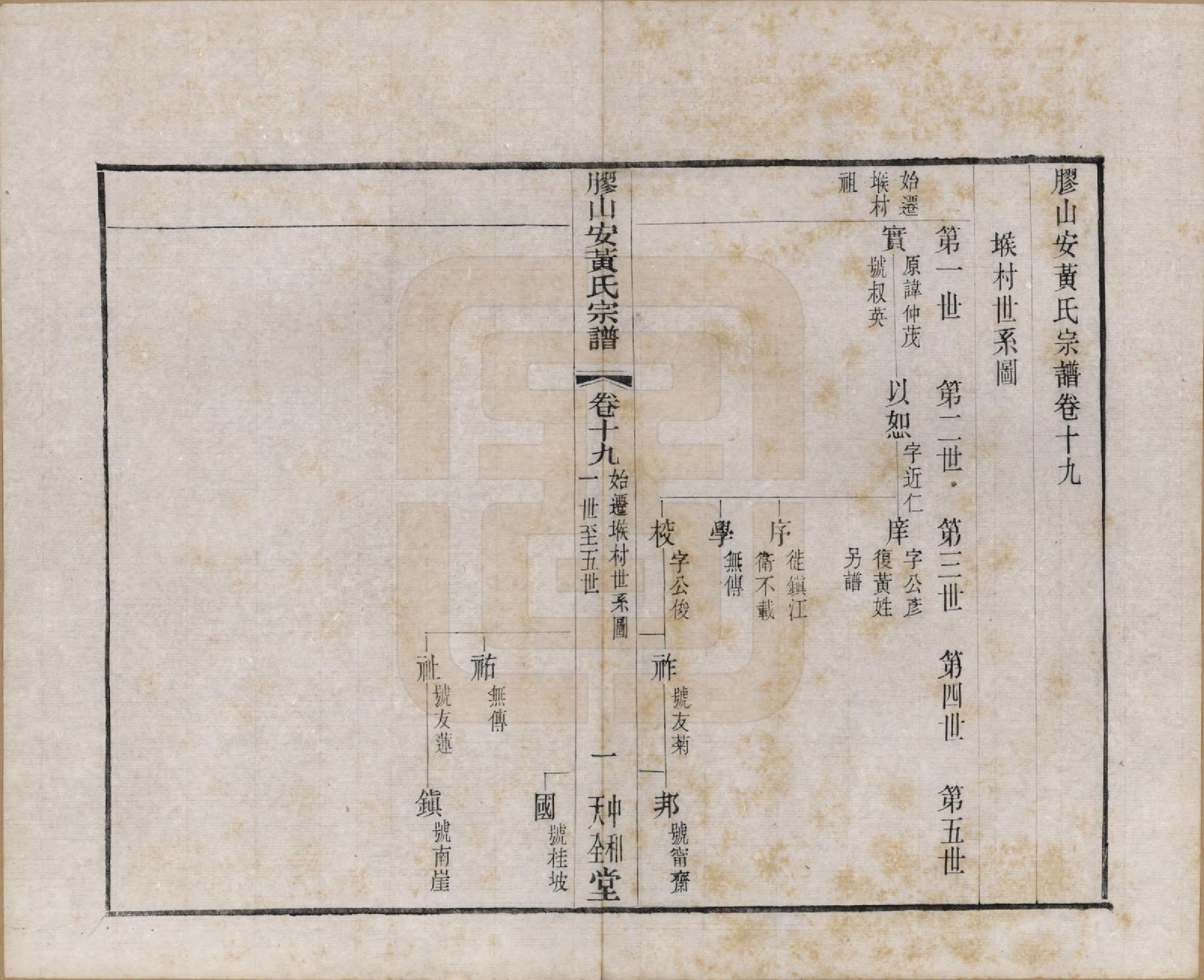 GTJP0001.安.江苏无锡.胶山安黄氏宗谱二十四卷.民国间_019_第2页