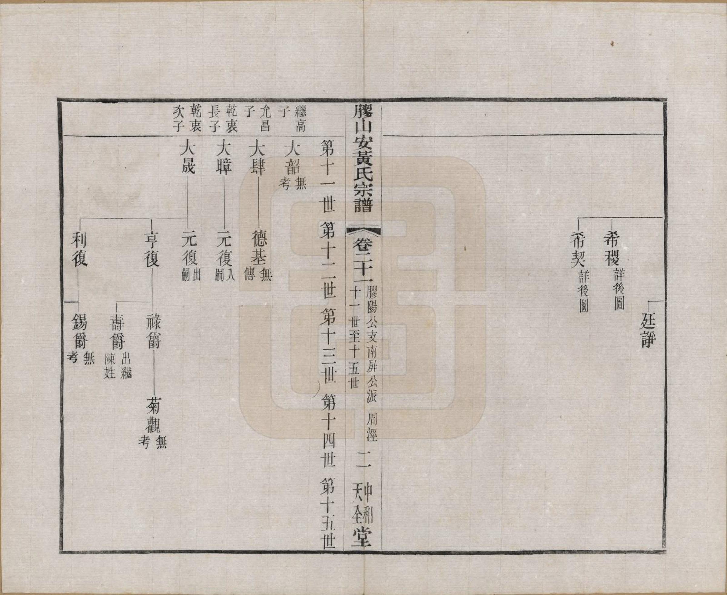 GTJP0001.安.江苏无锡.胶山安黄氏宗谱二十四卷.民国间_021_第3页