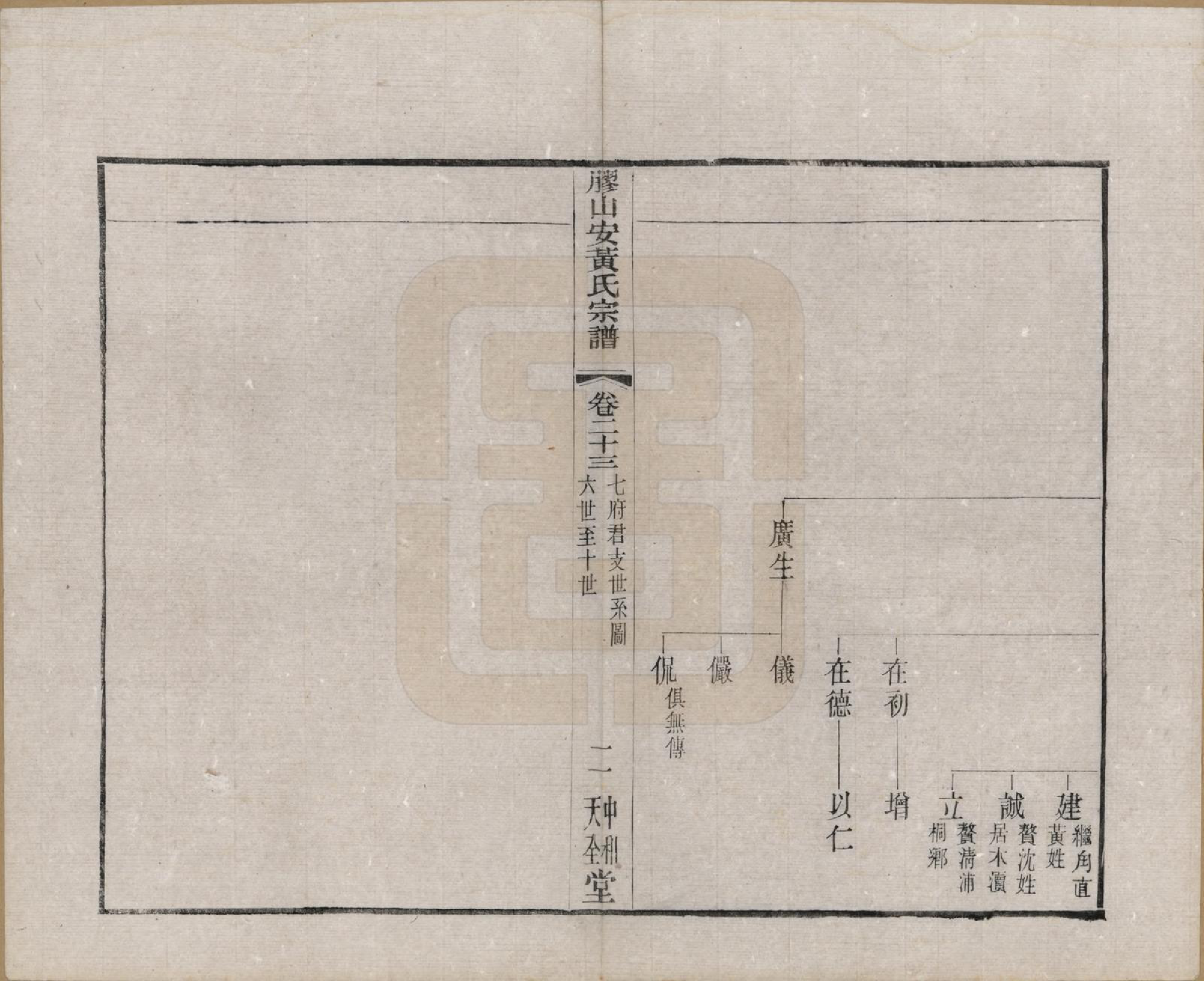 GTJP0001.安.江苏无锡.胶山安黄氏宗谱二十四卷.民国间_023_第3页