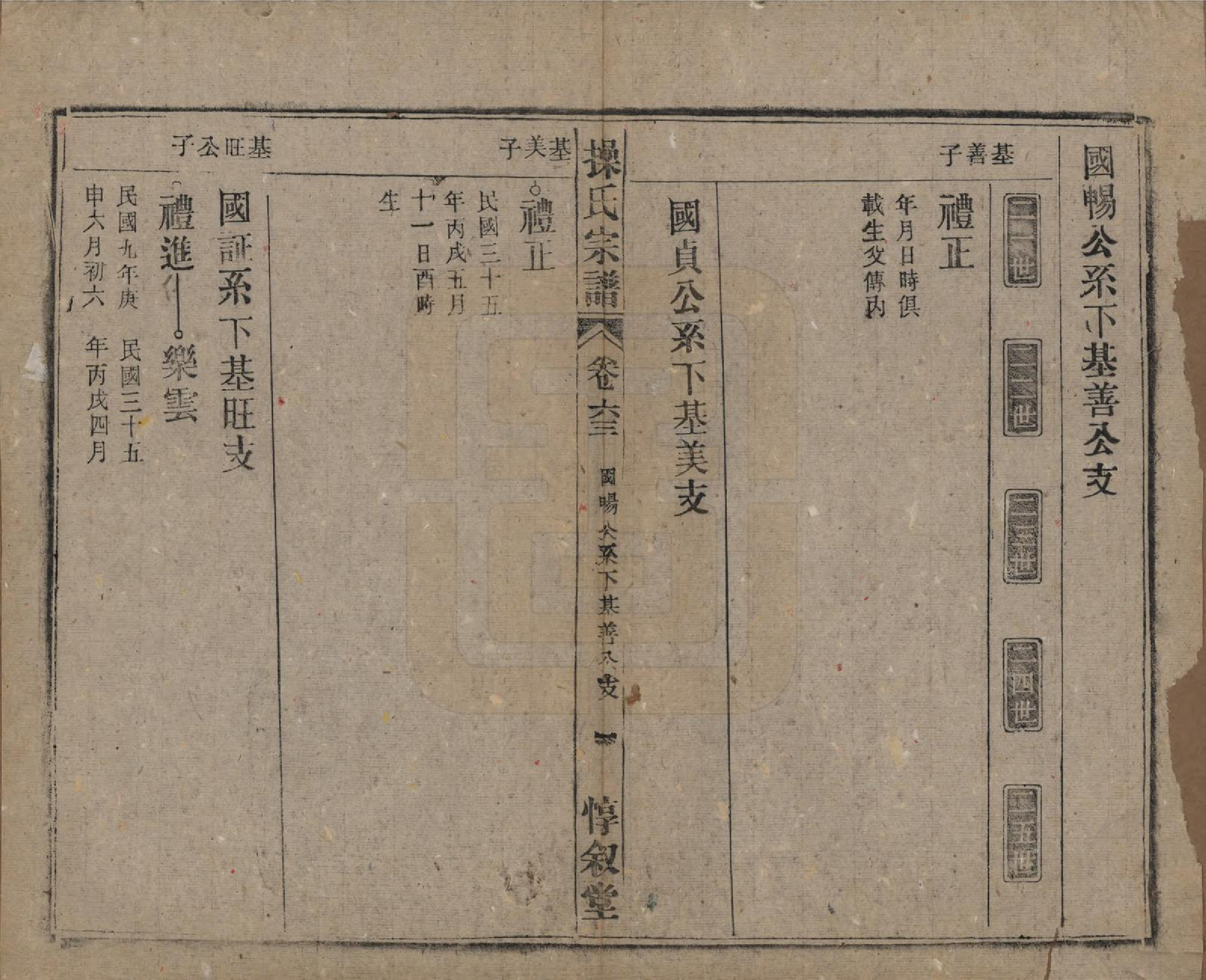 GTJP0047.操.安徽怀宁.操氏宗谱六十三卷.民国三十七年（1948）_063.pdf_第1页