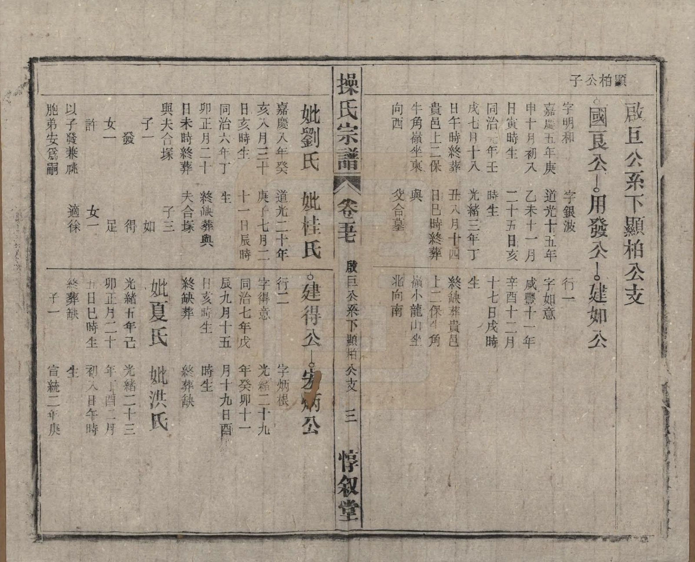 GTJP0047.操.安徽怀宁.操氏宗谱六十三卷.民国三十七年（1948）_057.pdf_第3页