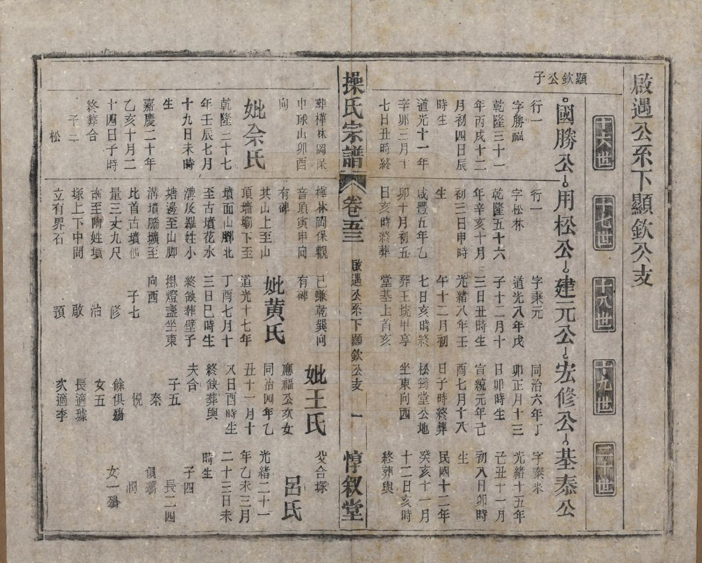 GTJP0047.操.安徽怀宁.操氏宗谱六十三卷.民国三十七年（1948）_053.pdf_第1页