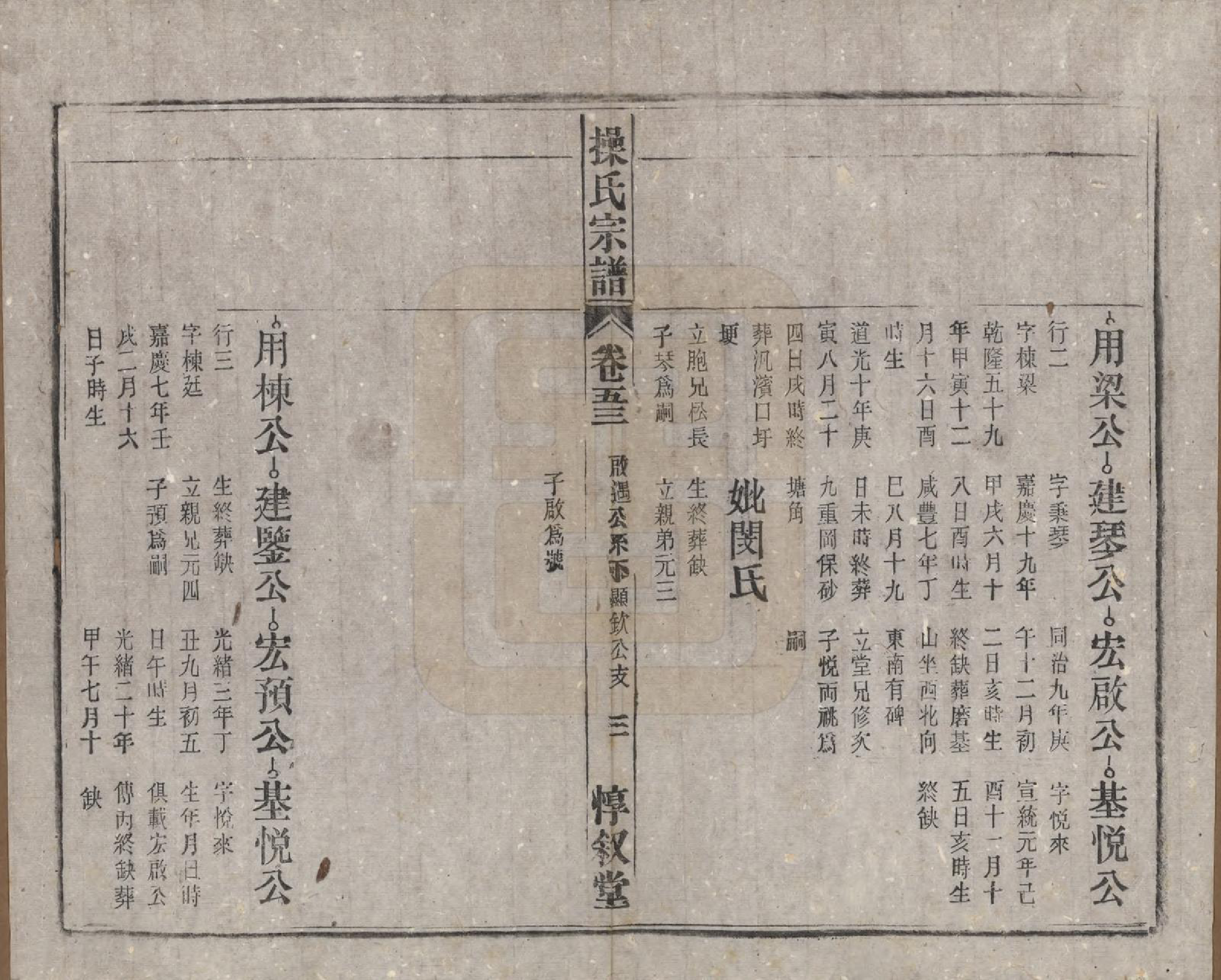 GTJP0047.操.安徽怀宁.操氏宗谱六十三卷.民国三十七年（1948）_053.pdf_第3页