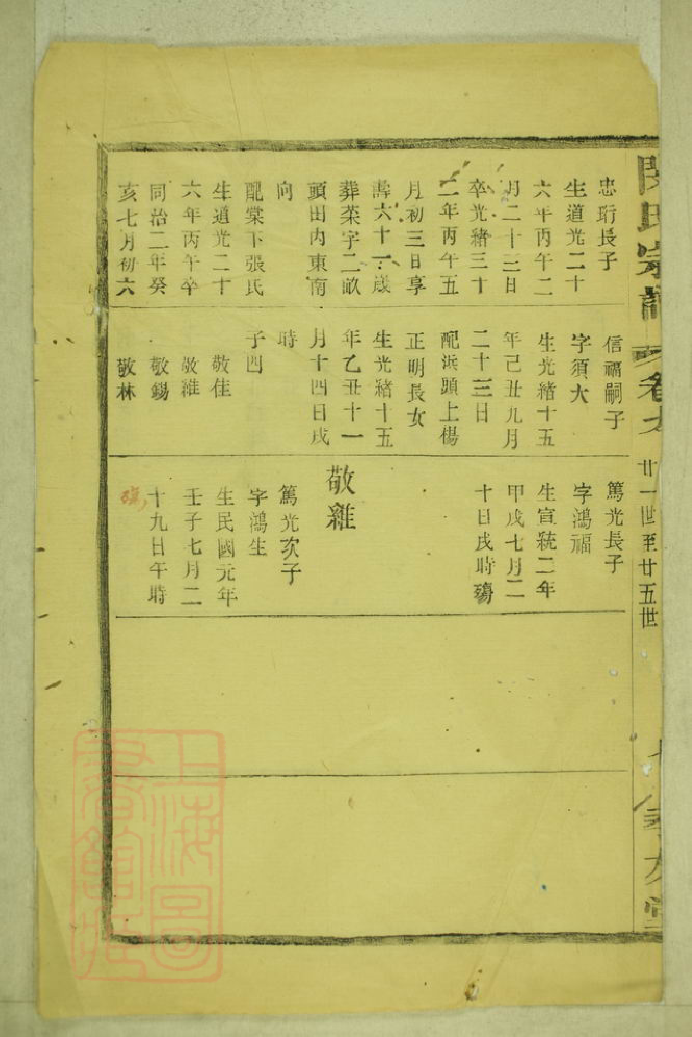 1422.闵氏宗谱.pdf_第3页