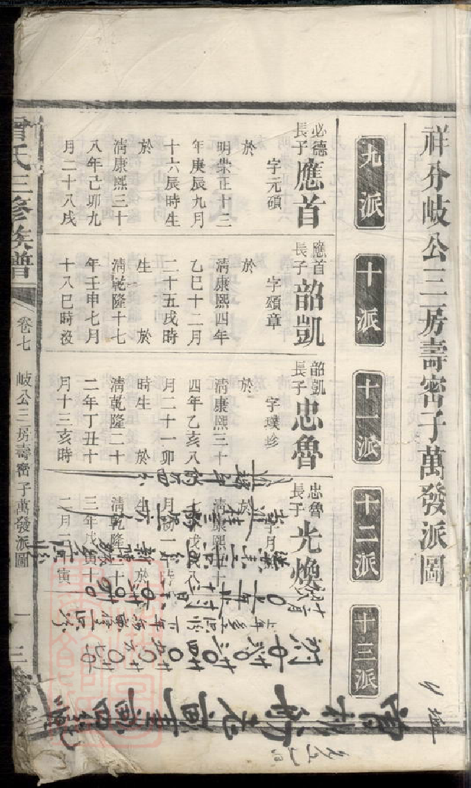 1414.曾氏三修族谱.pdf_第2页