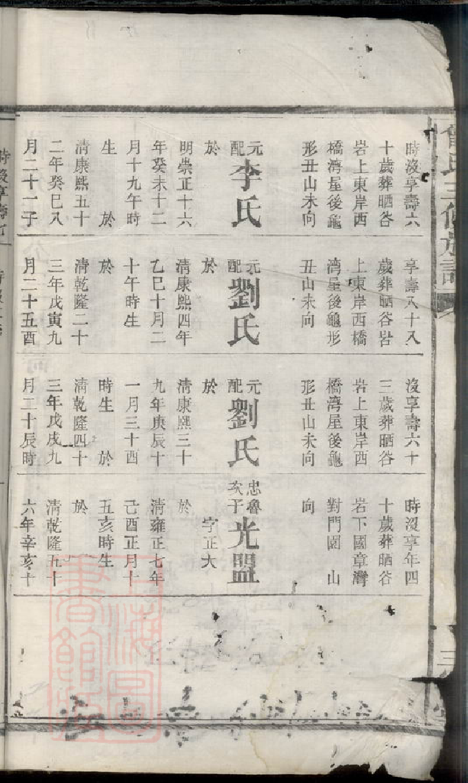 1414.曾氏三修族谱.pdf_第3页