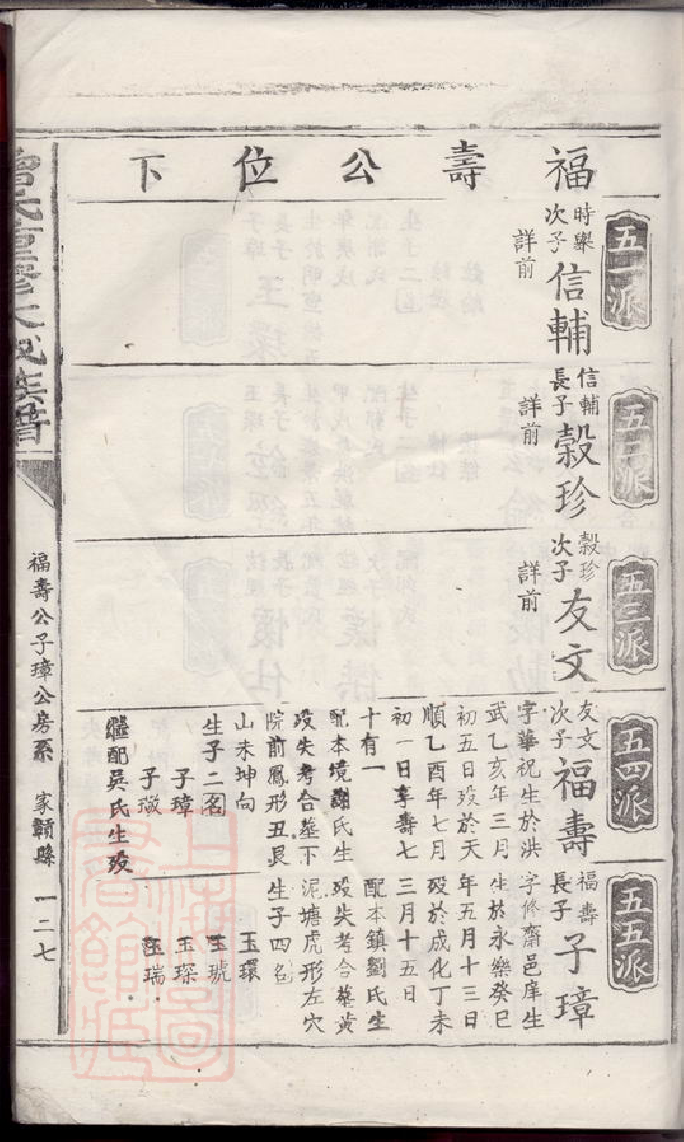 1413.曾氏重修大成族谱： 不分卷：[赣县].pdf_第3页