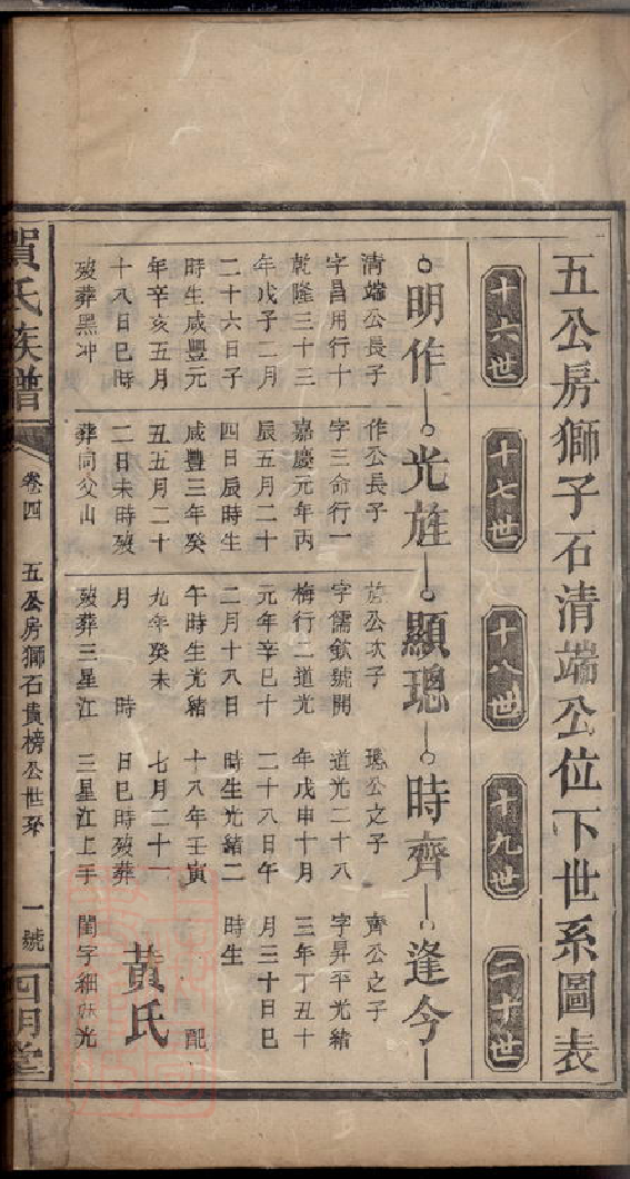 1462.贺氏族谱.pdf_第3页