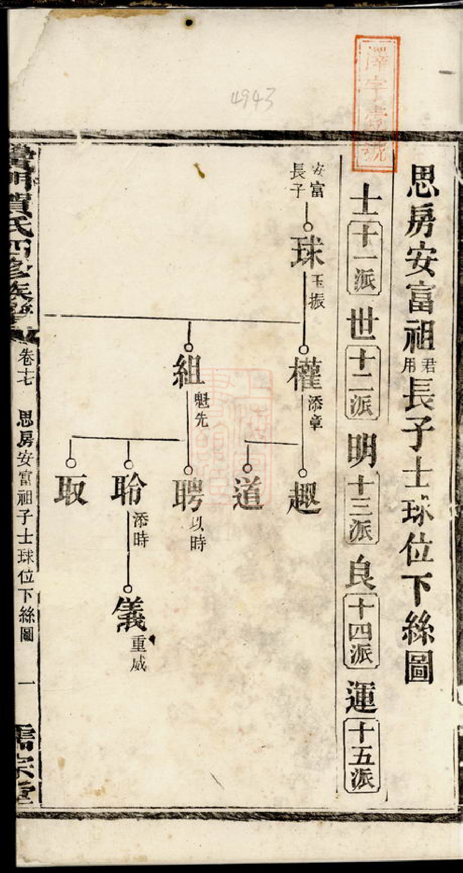 1461.黉门贺氏四修族谱.pdf_第3页