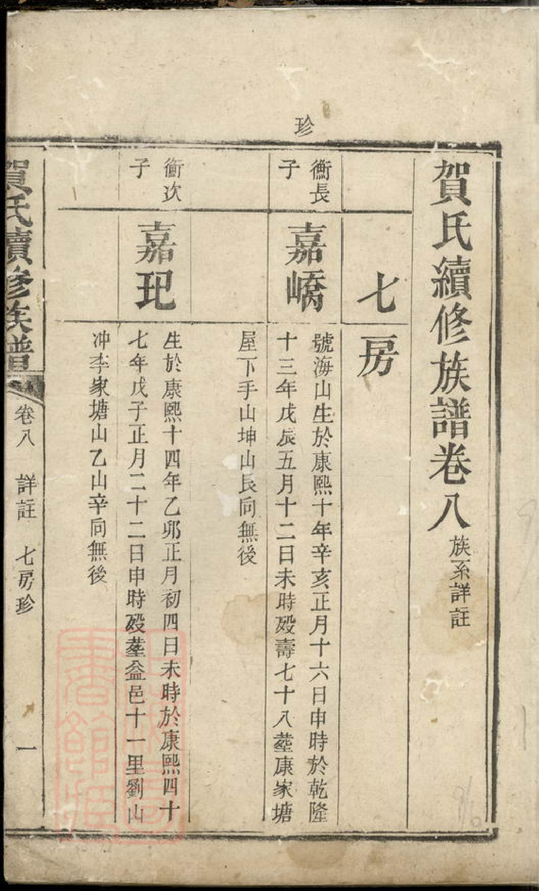 1465.贺氏续修族谱.pdf_第2页