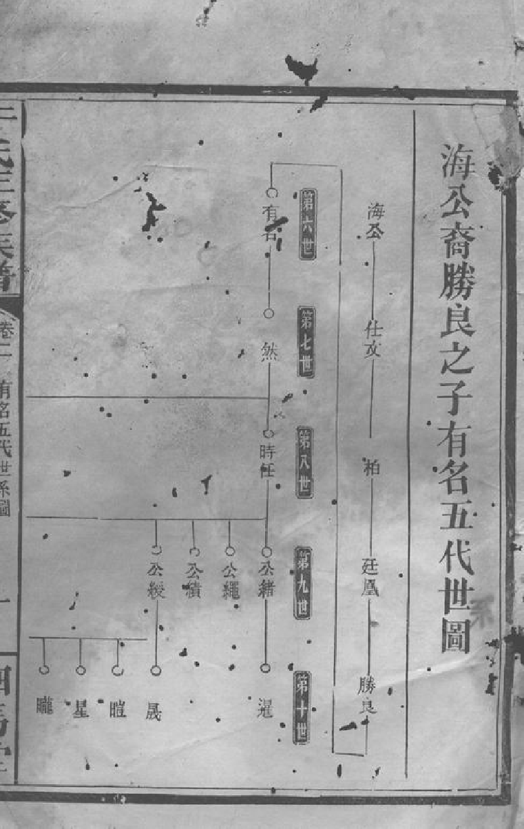 1470.于氏三修族谱： [桃源].pdf_第2页