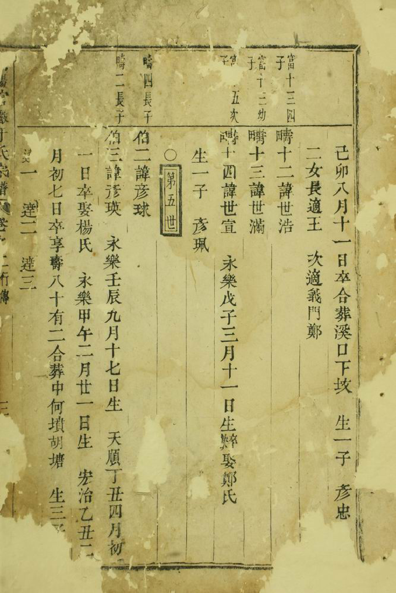 1477.浦阳官岩于氏宗谱.pdf_第2页