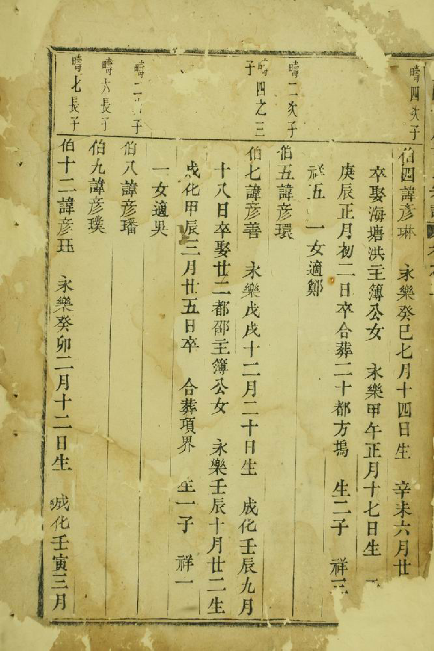 1477.浦阳官岩于氏宗谱.pdf_第3页